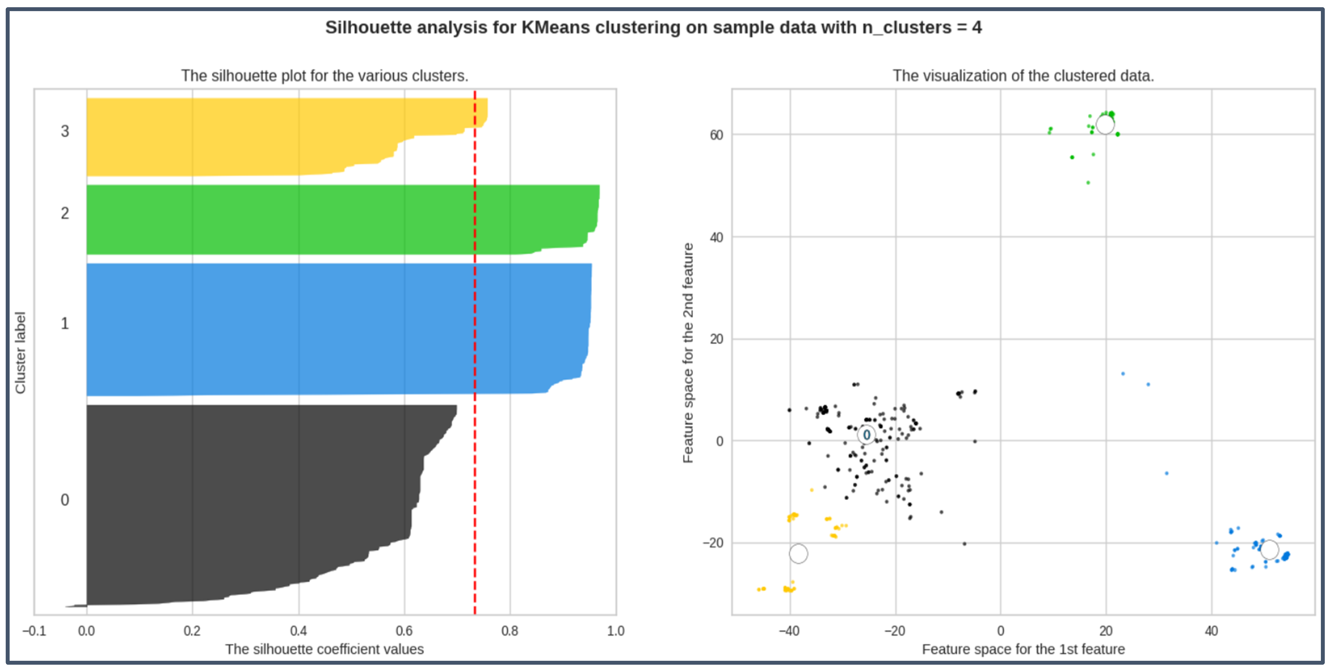 Engproc 59 00146 g005