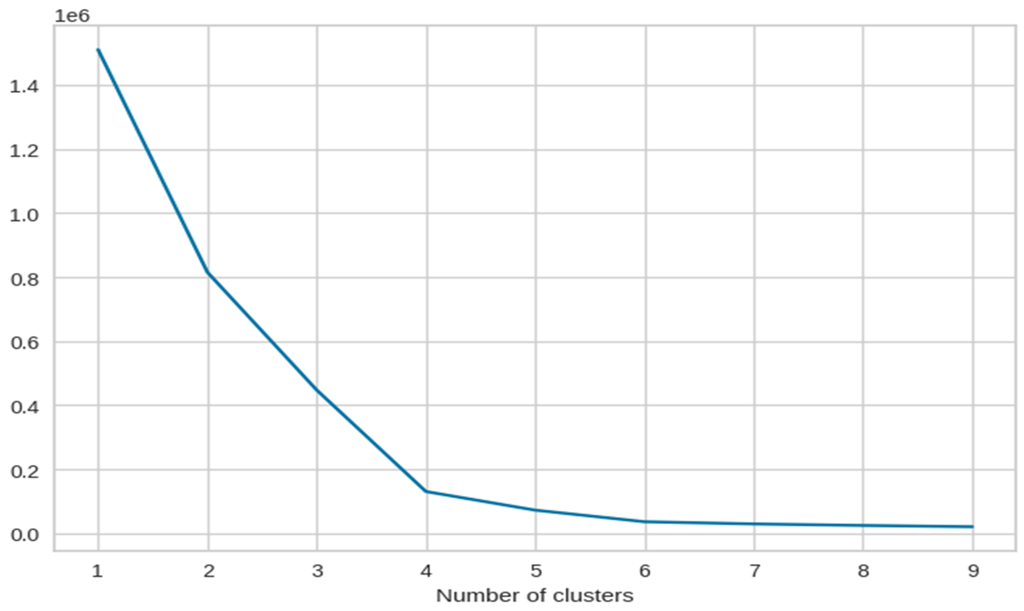 Engproc 59 00146 g007