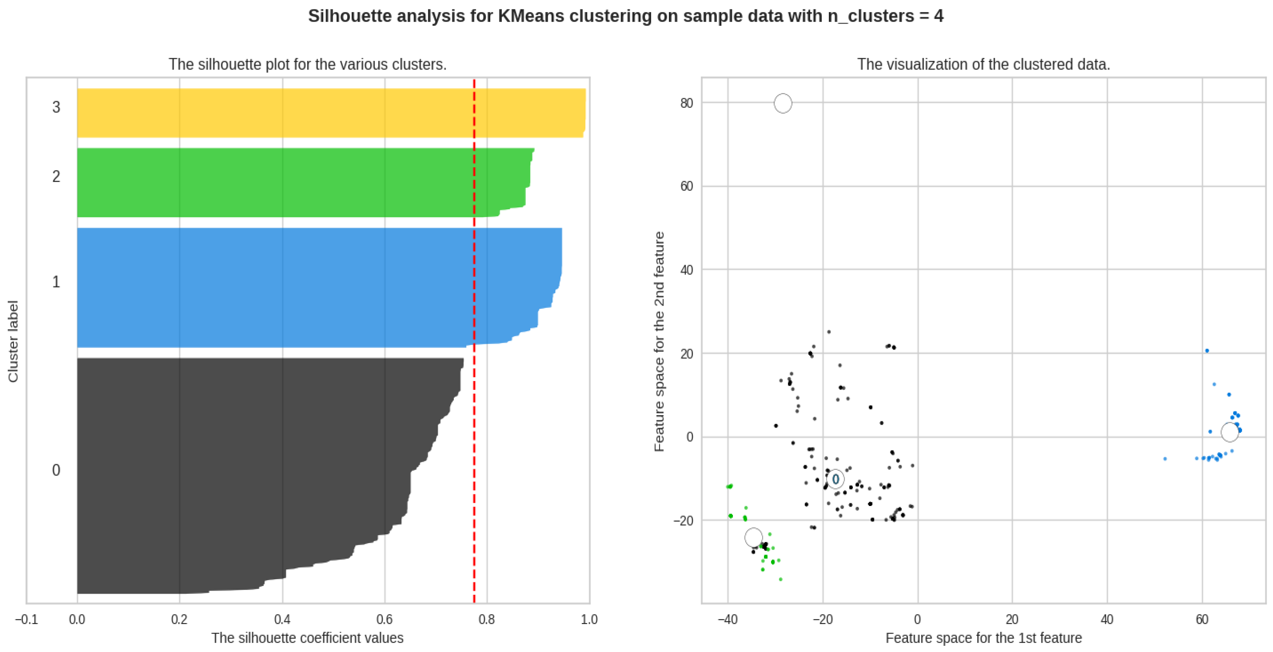 Engproc 59 00146 g008