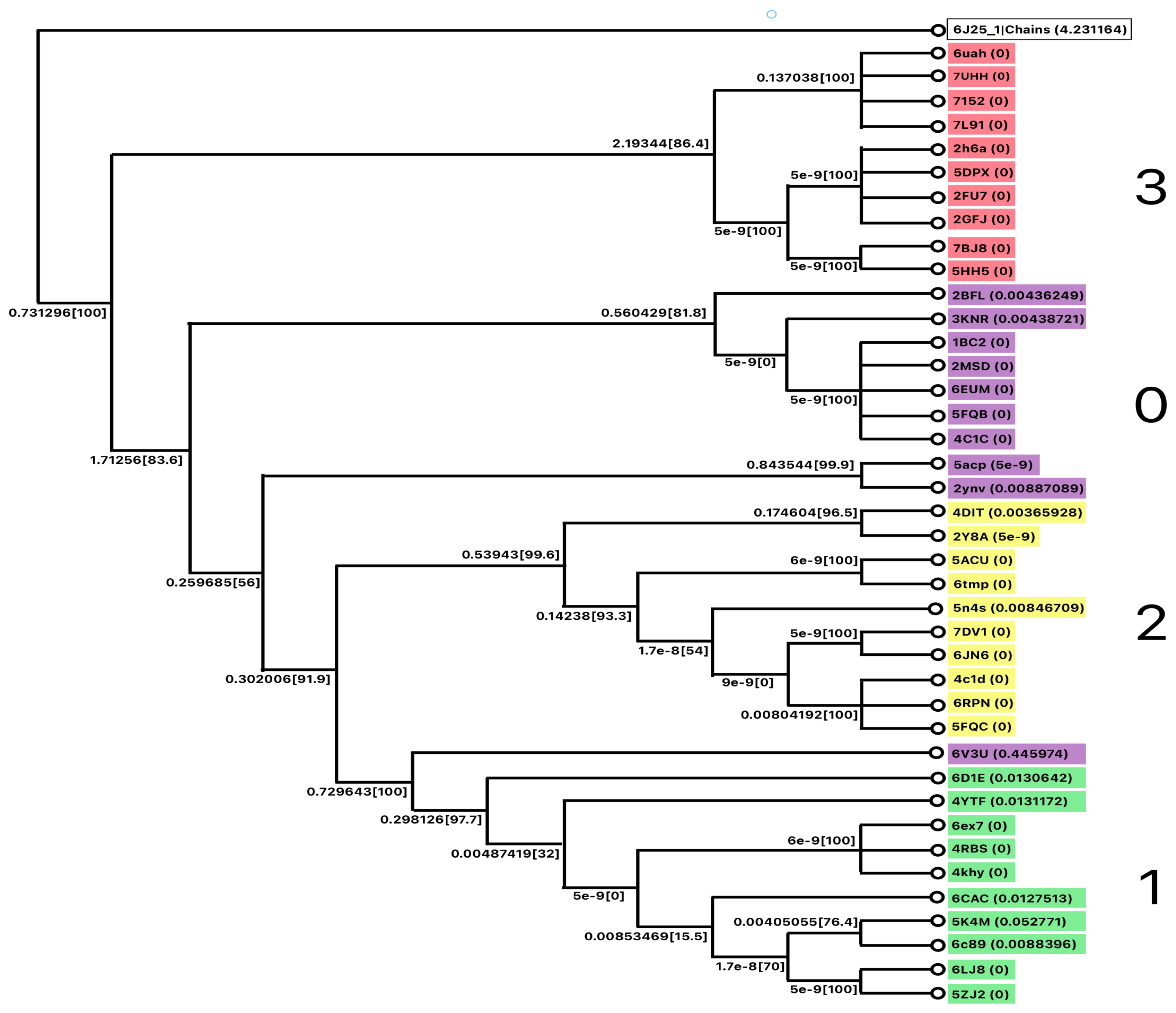 Engproc 59 00146 g010