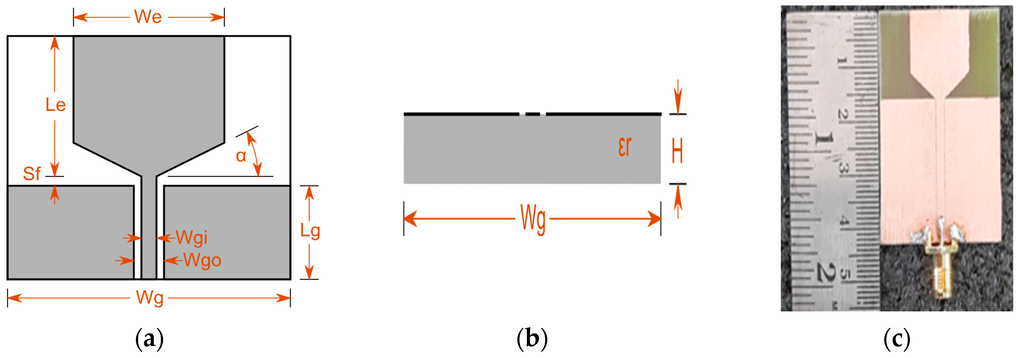 Engproc 59 00147 g001