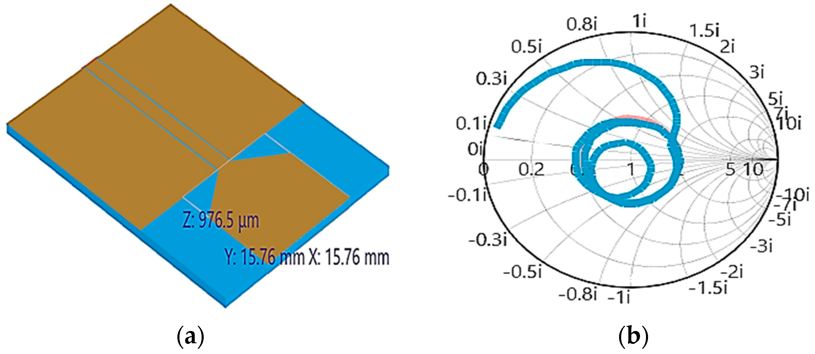 Engproc 59 00147 g002