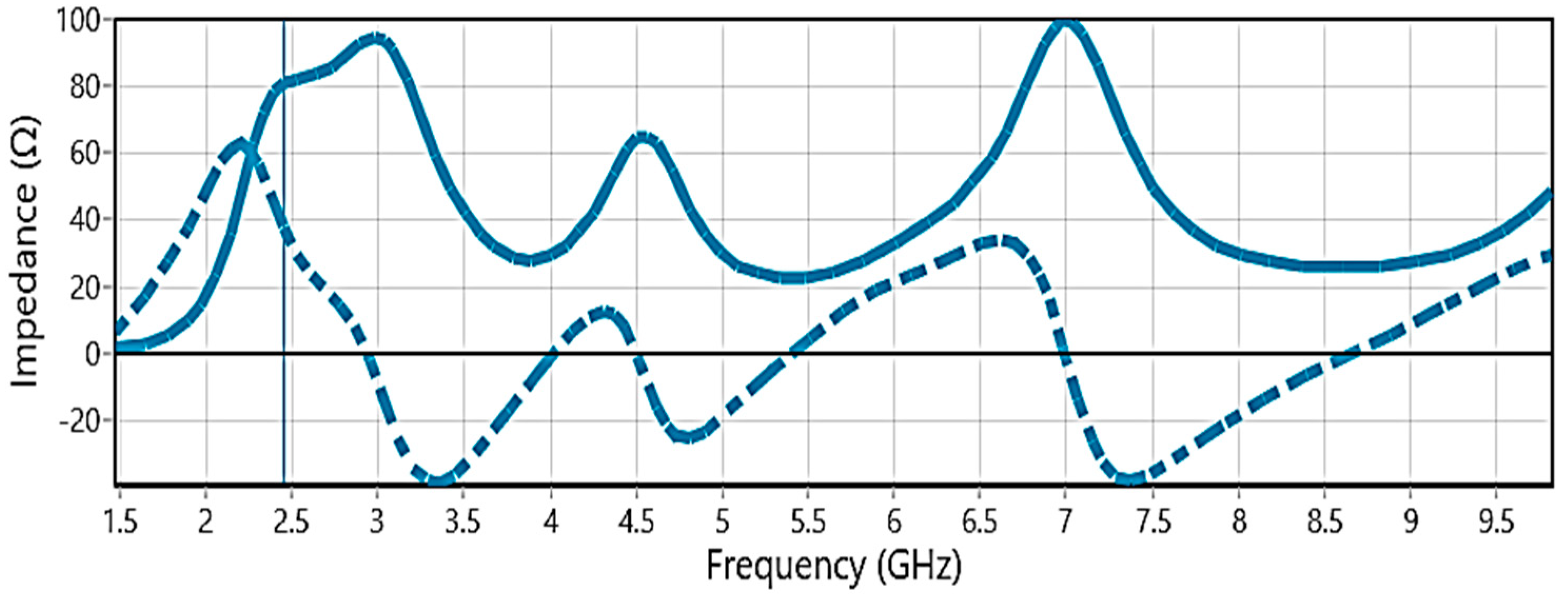 Engproc 59 00147 g004