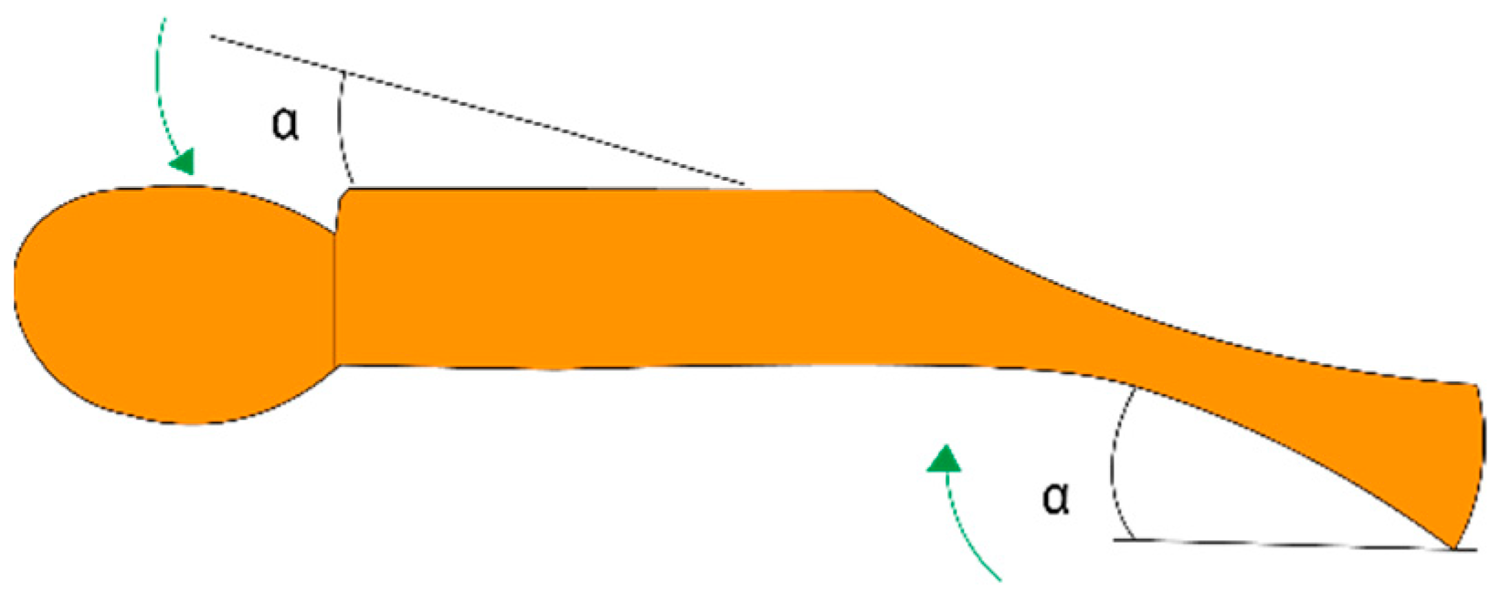 Engproc 59 00150 g002