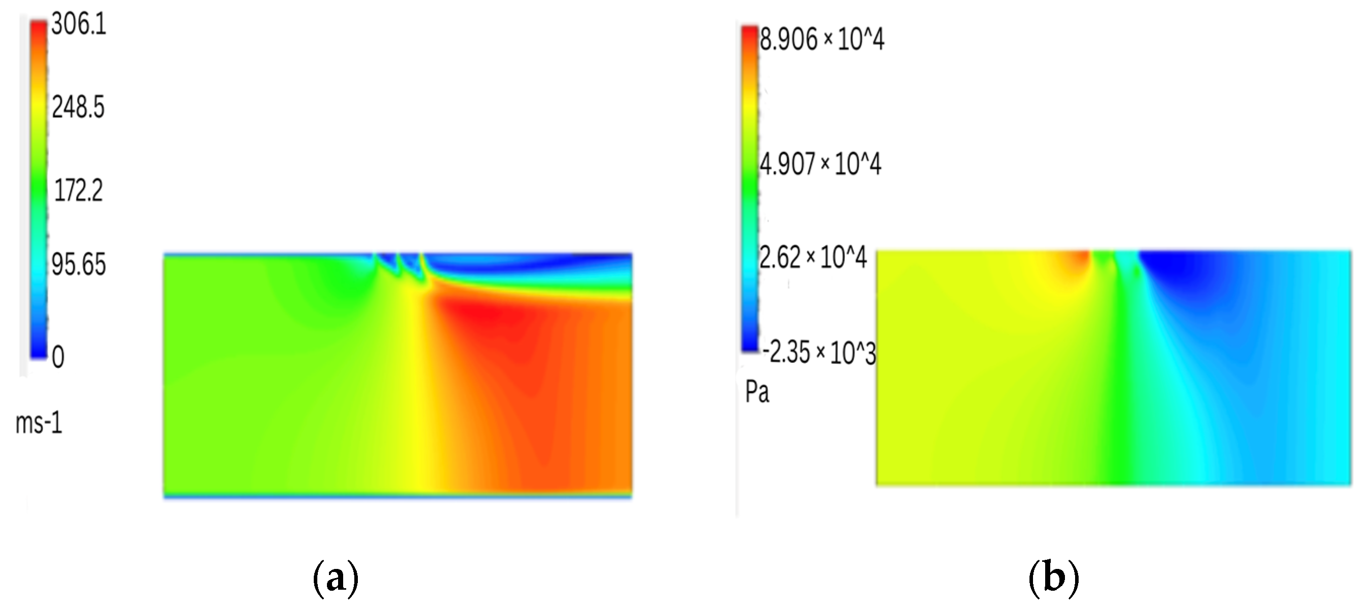 Engproc 59 00151 g003