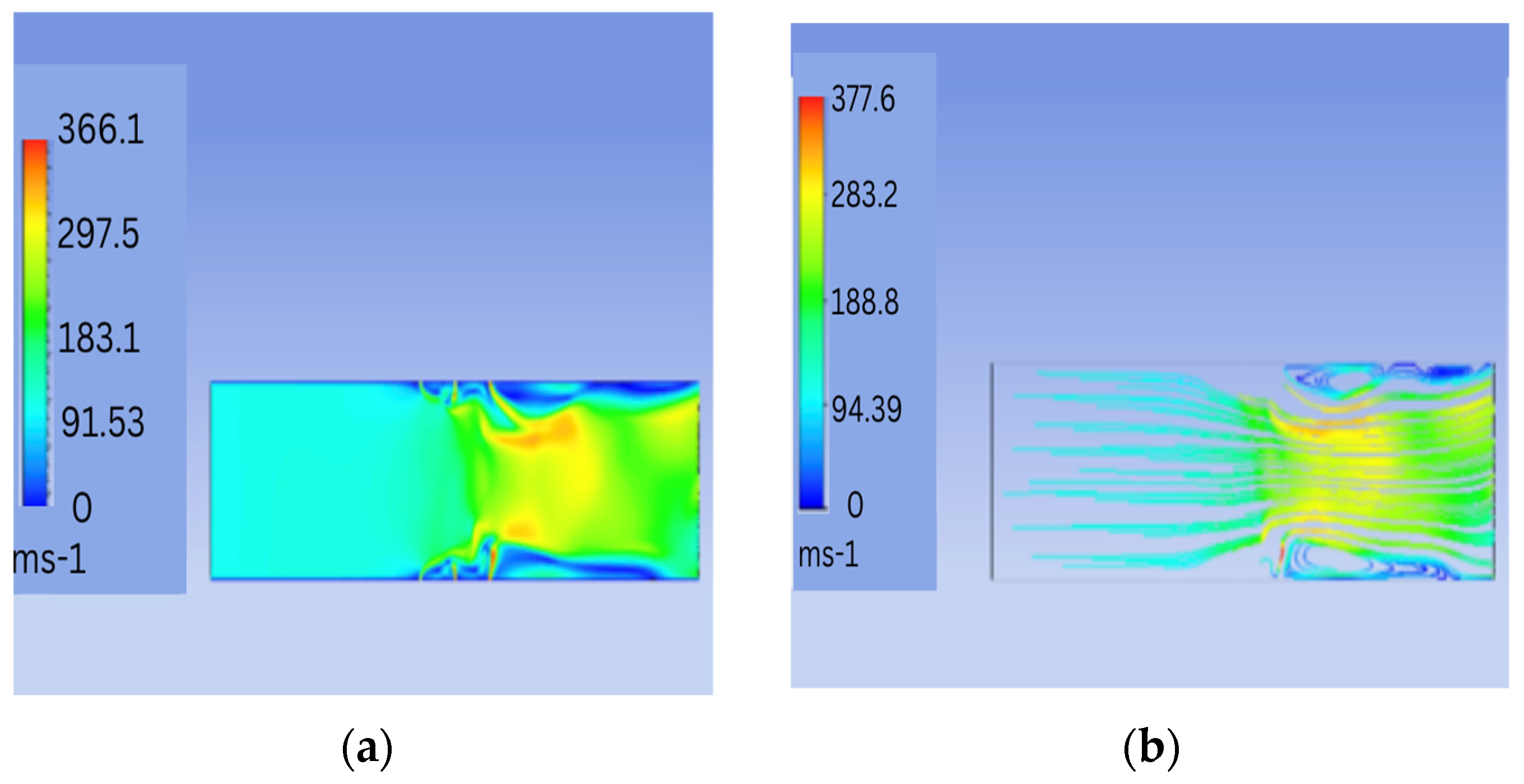 Engproc 59 00151 g007