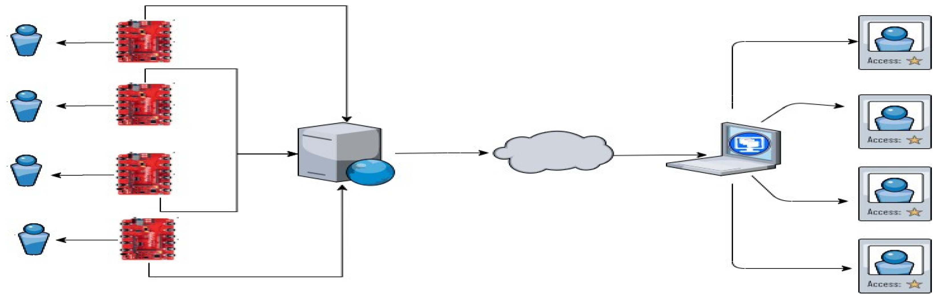 Engproc 59 00153 g002