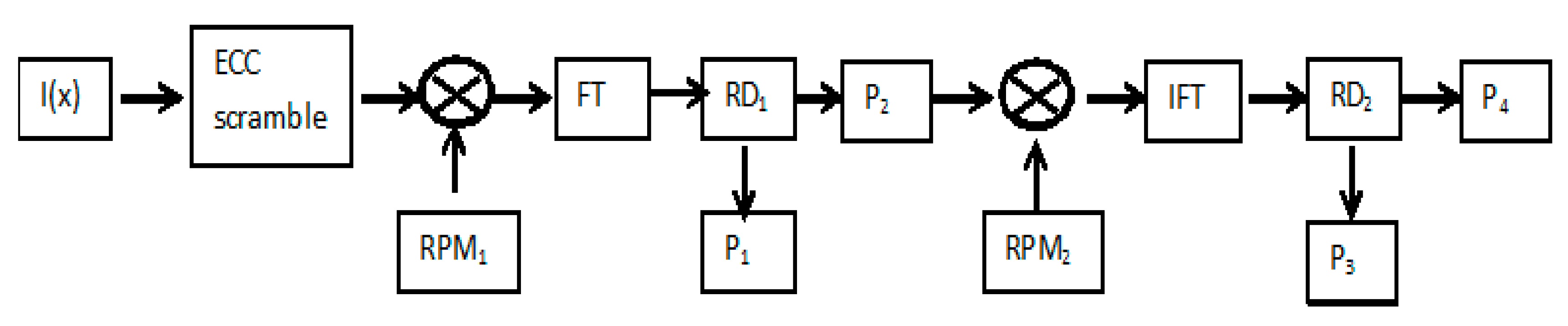 Engproc 59 00155 g001