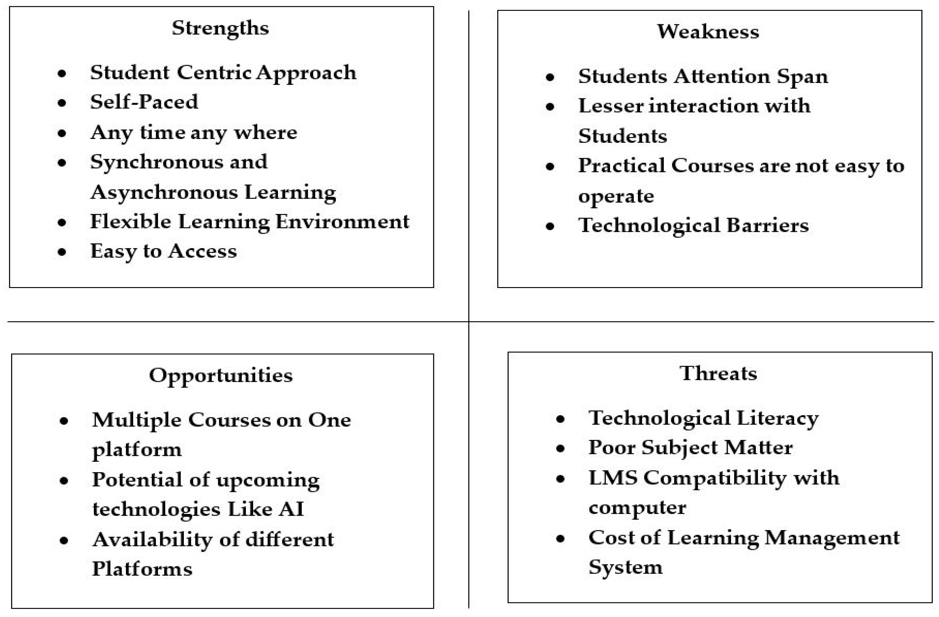 Engproc 59 00161 g005