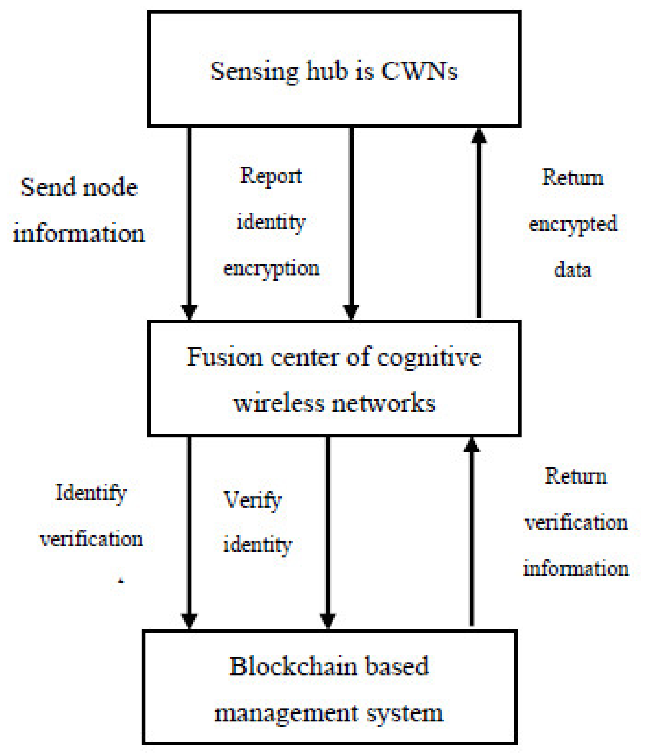 Engproc 59 00163 g002
