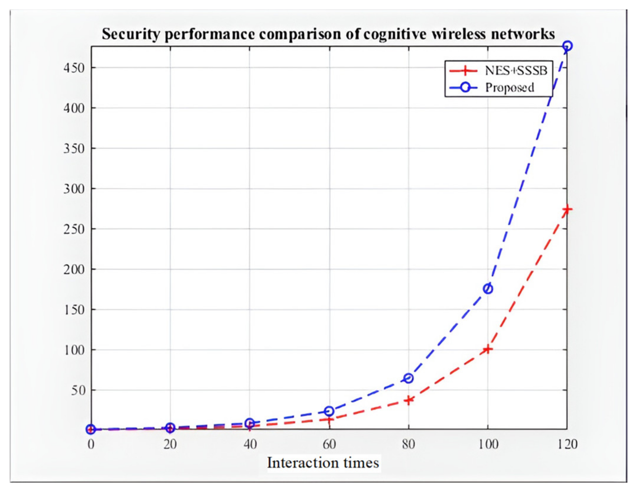 Engproc 59 00163 g006