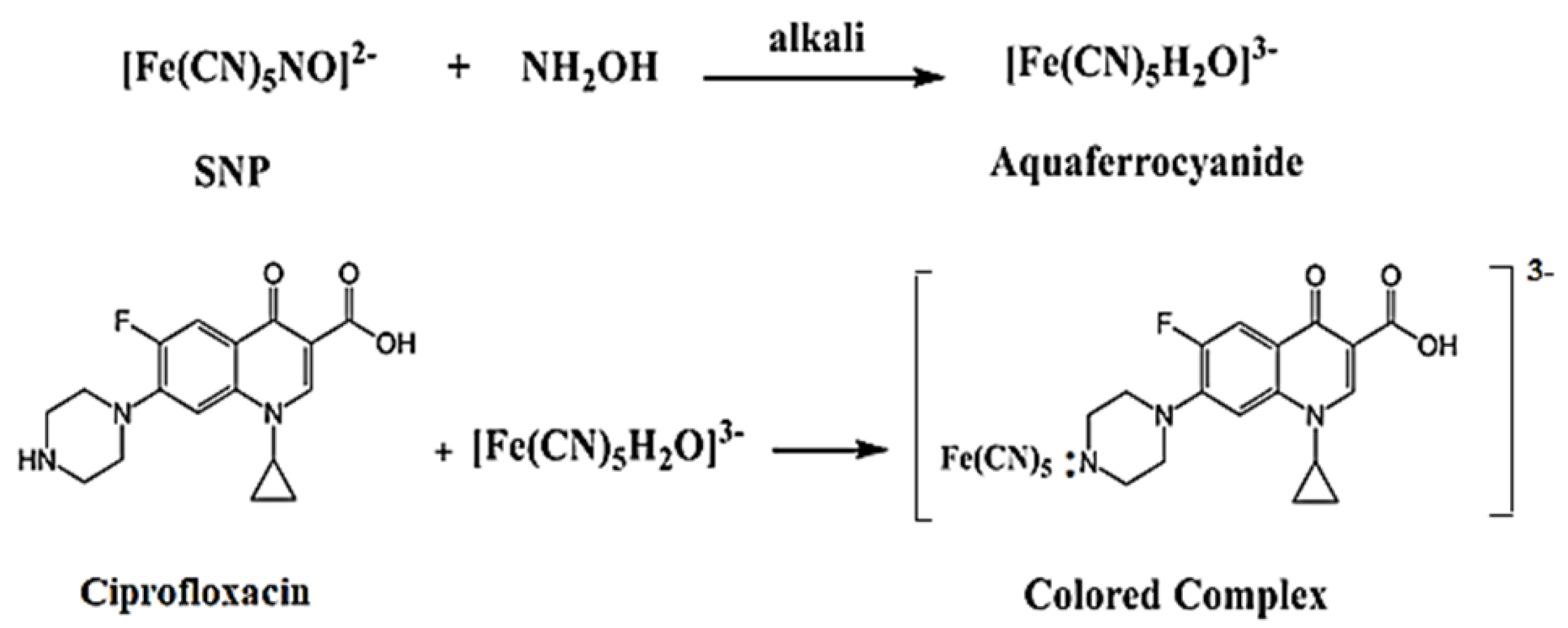 Engproc 59 00164 g006