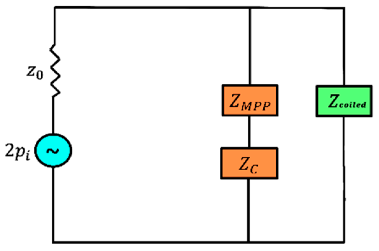 Engproc 59 00168 g005