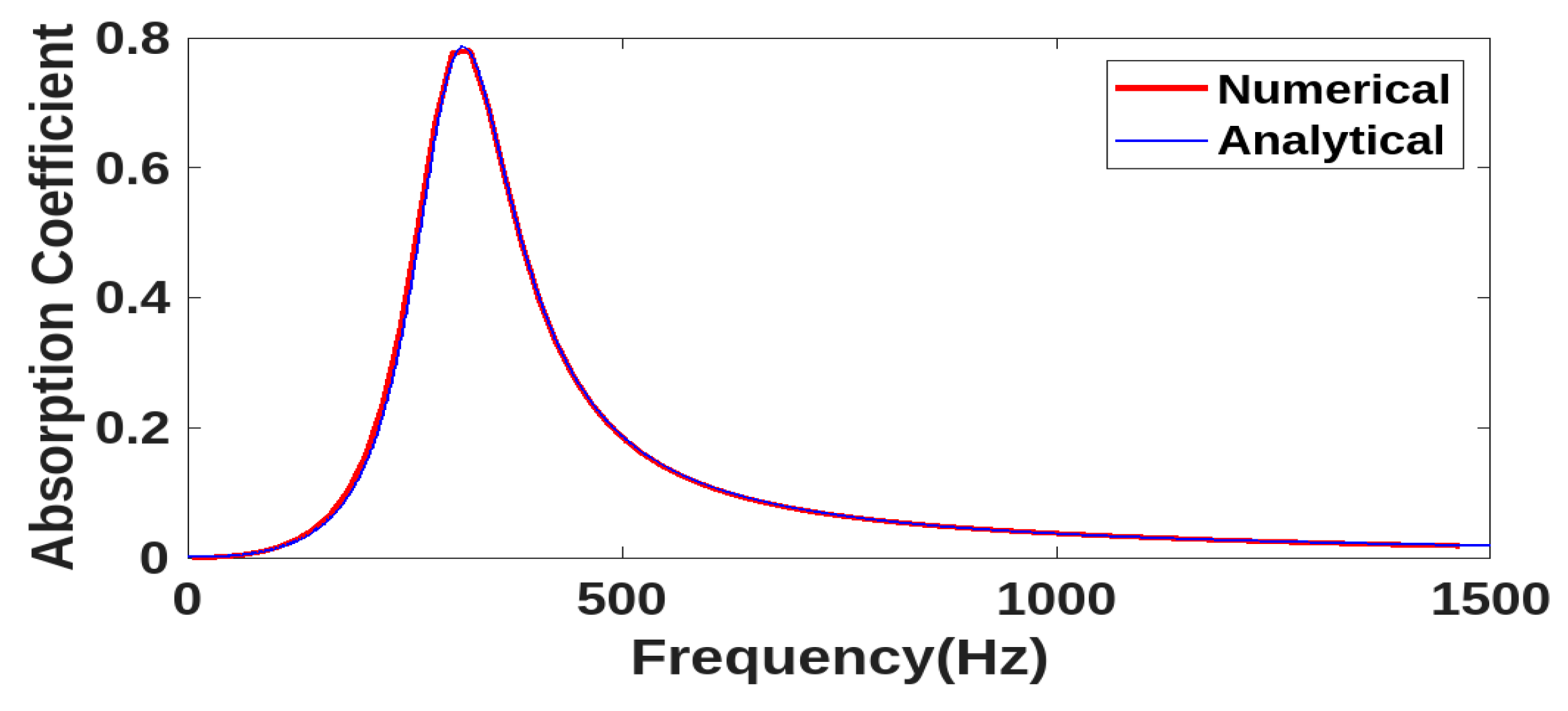 Engproc 59 00168 g006