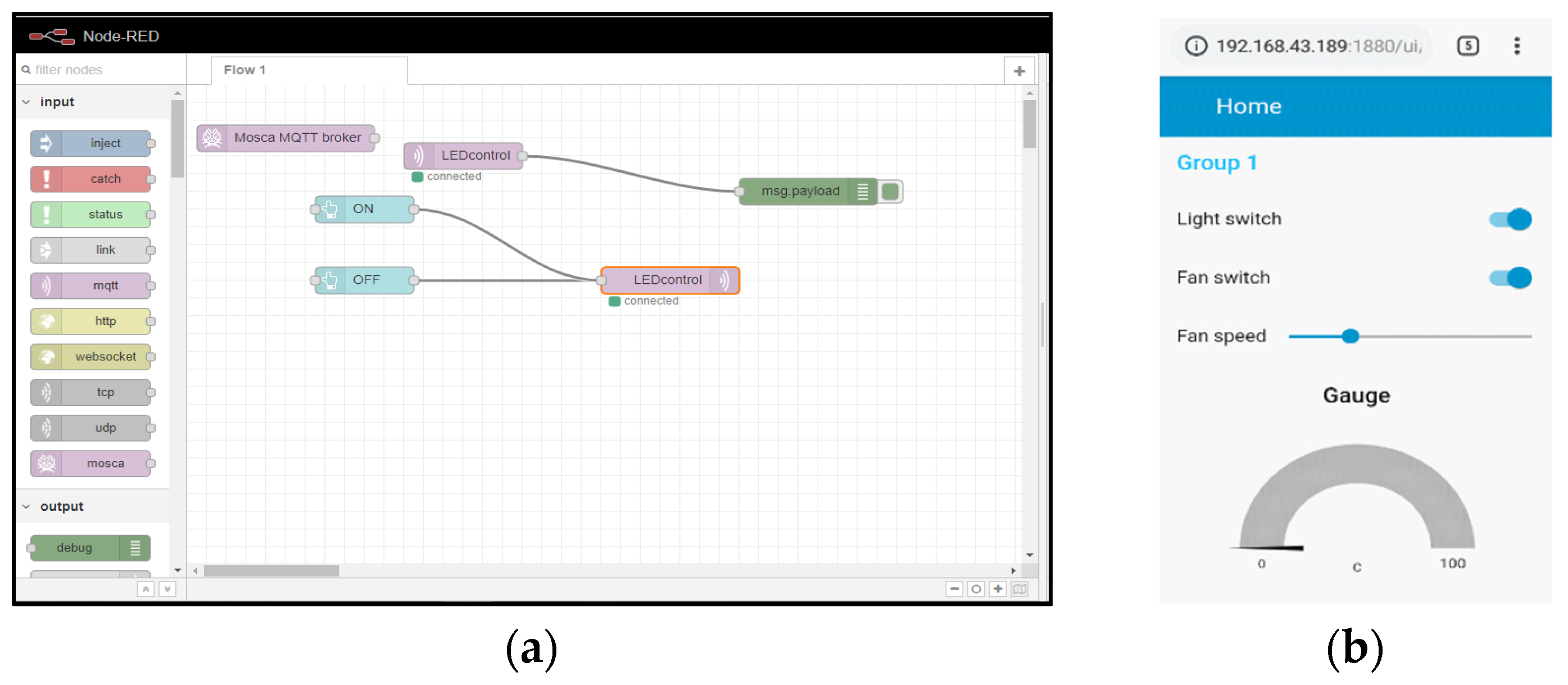 Engproc 59 00173 g005