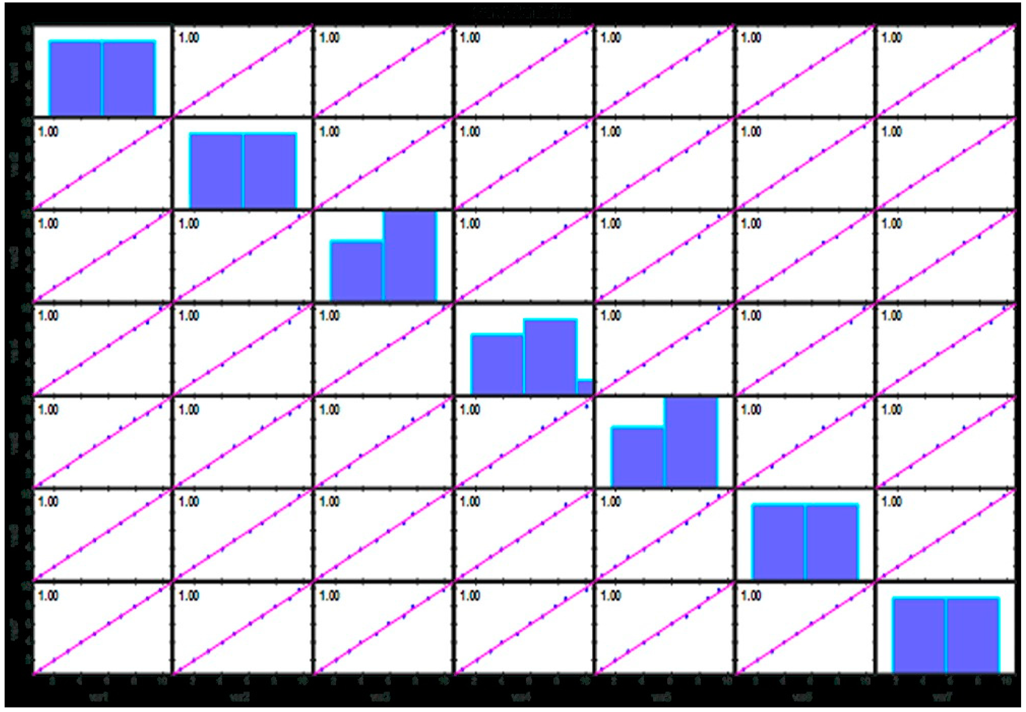 Engproc 59 00174 g007