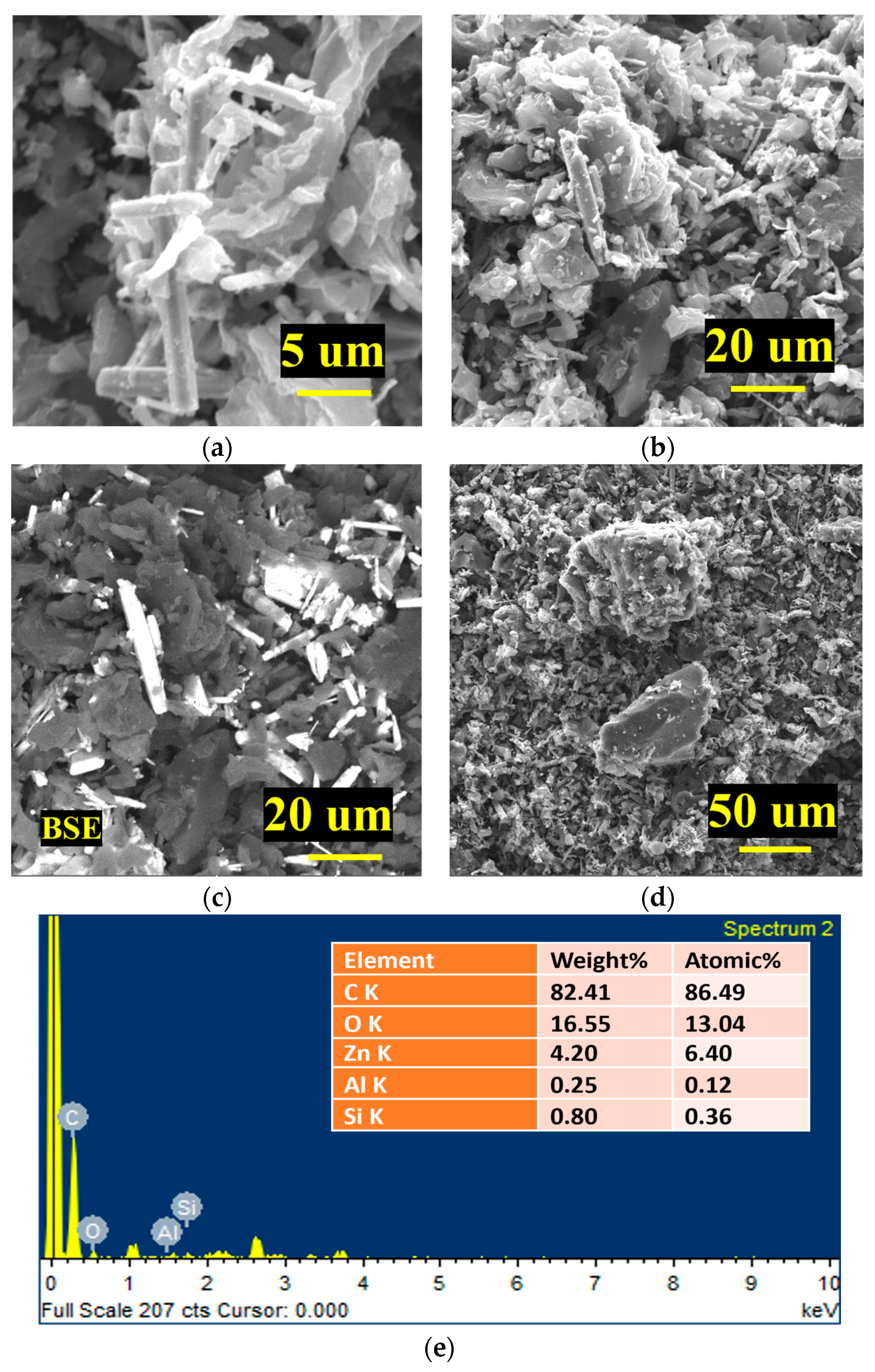 Engproc 59 00175 g003