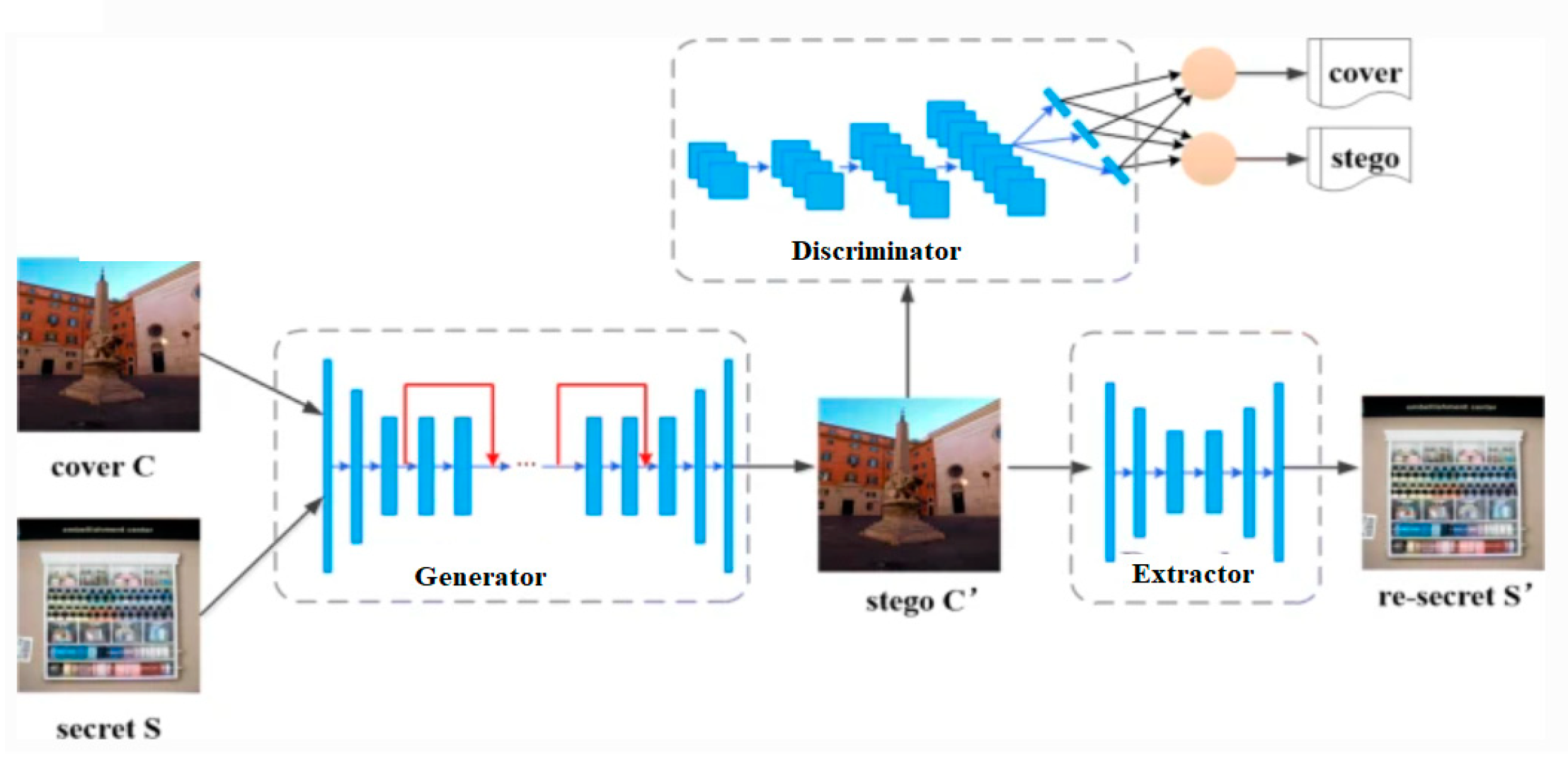 Engproc 59 00176 g001
