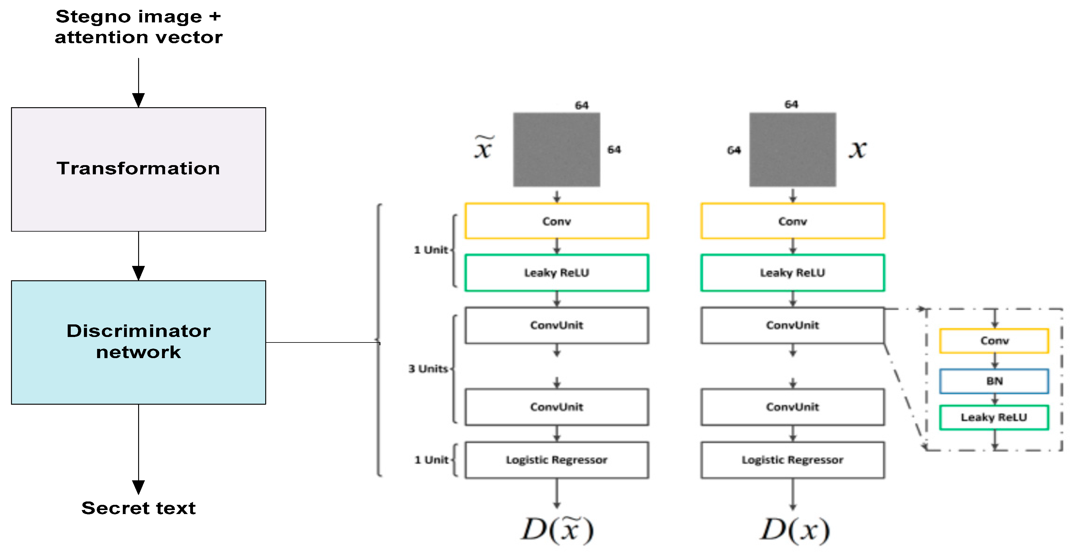 Engproc 59 00176 g004