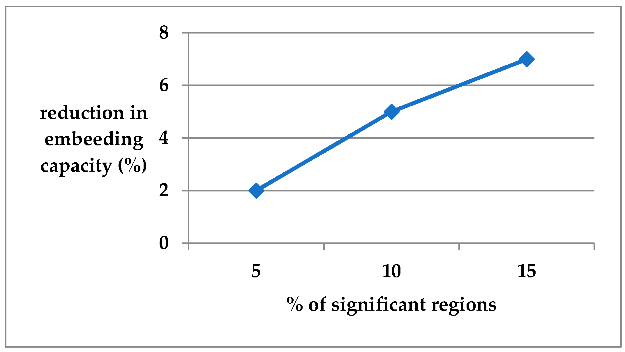 Engproc 59 00176 g006