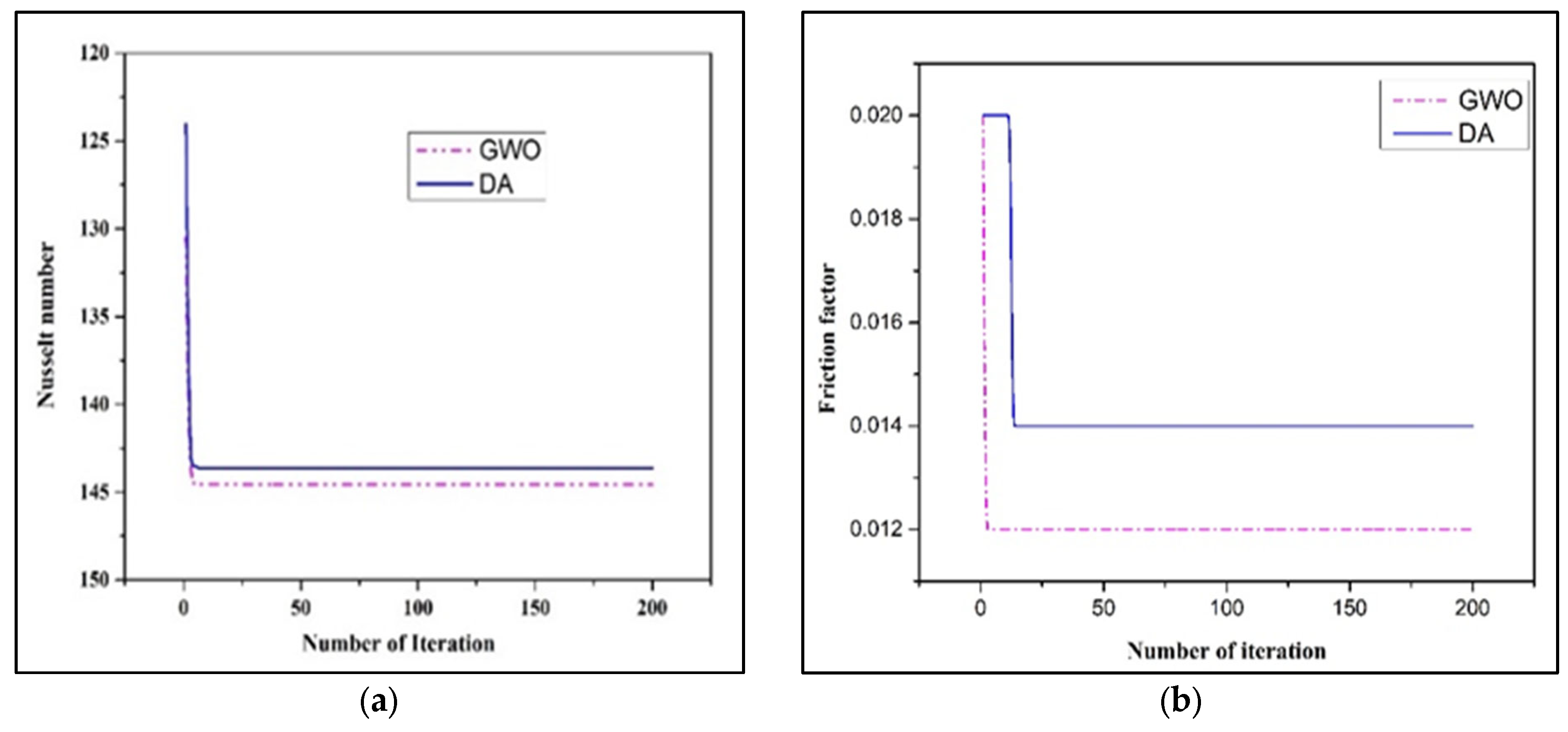 Engproc 59 00183 g005