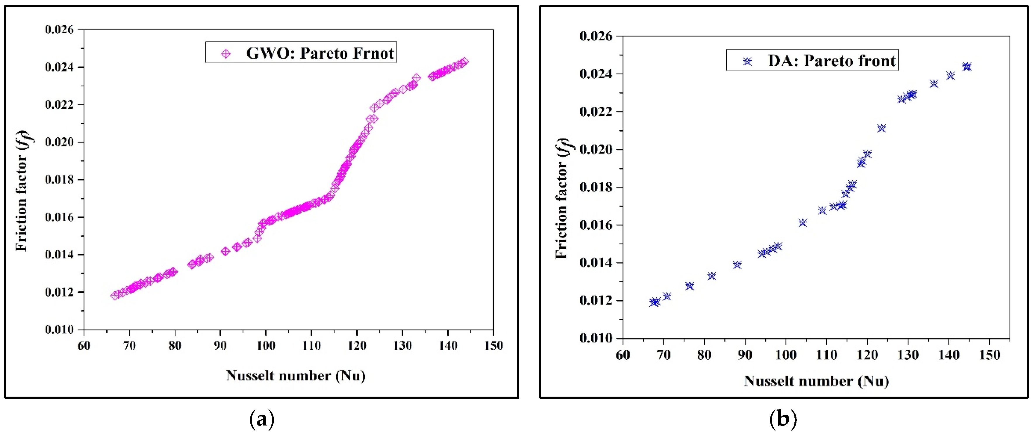 Engproc 59 00183 g008