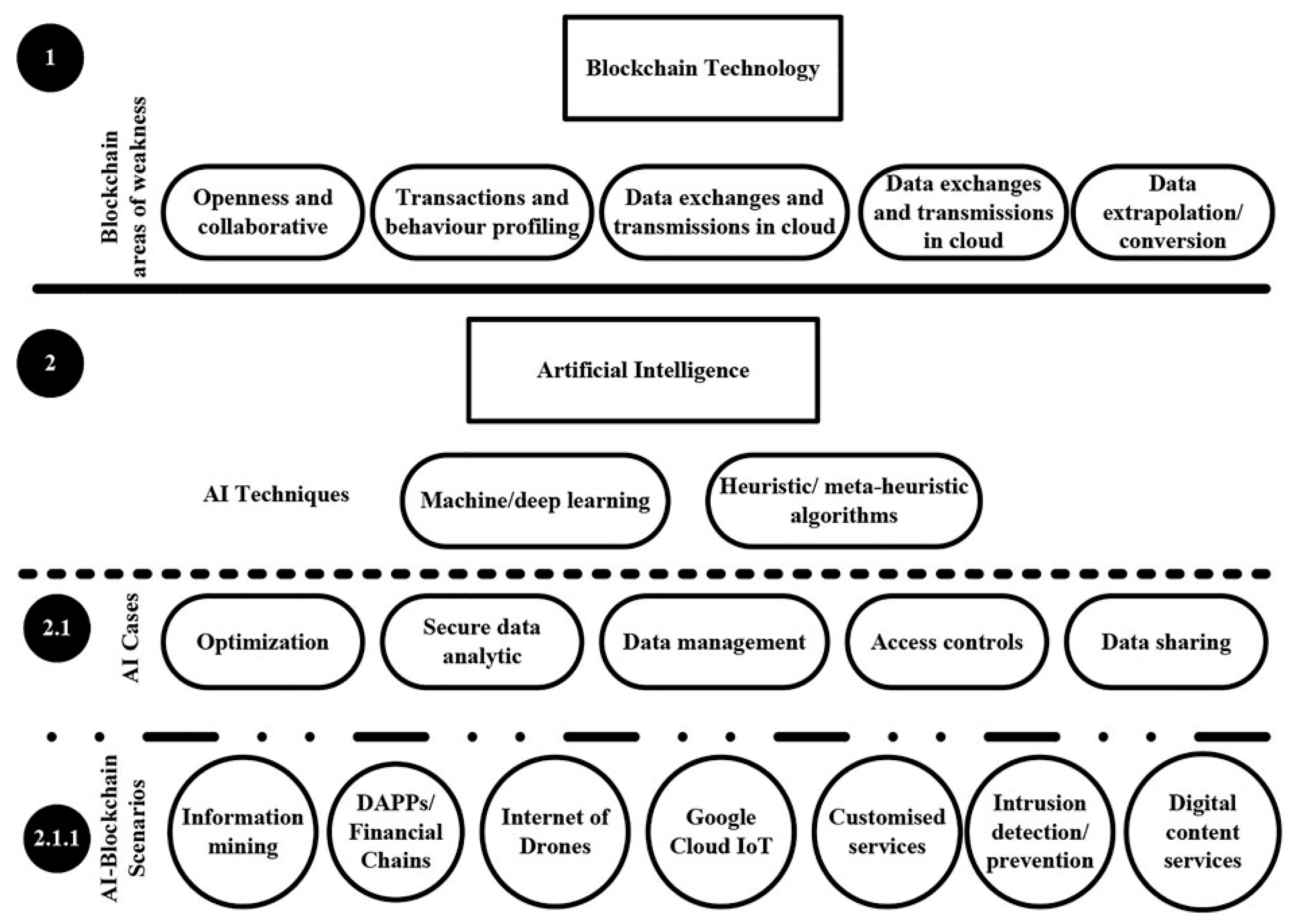 Engproc 59 00187 g001