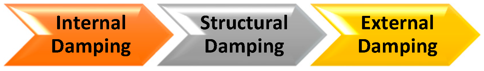 Engproc 59 00188 g001