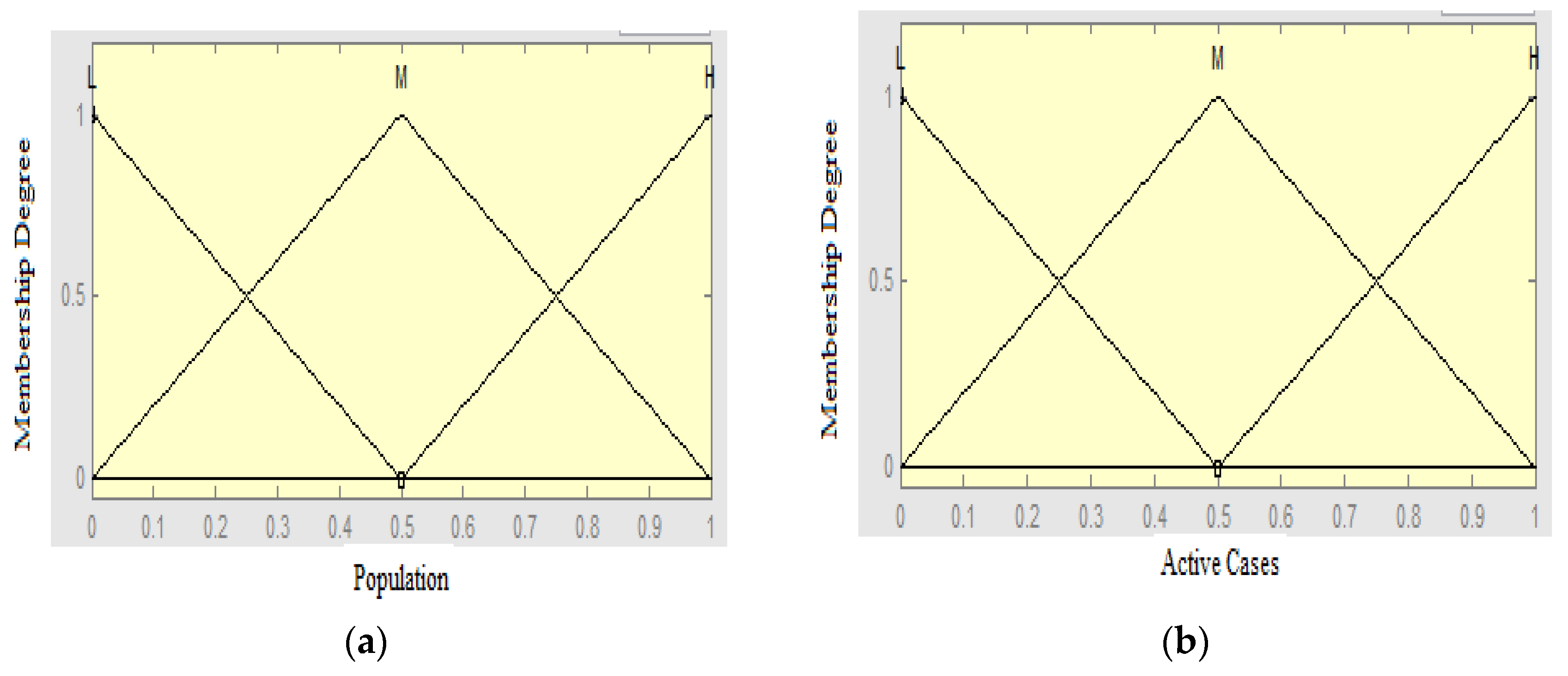 Engproc 59 00191 g003