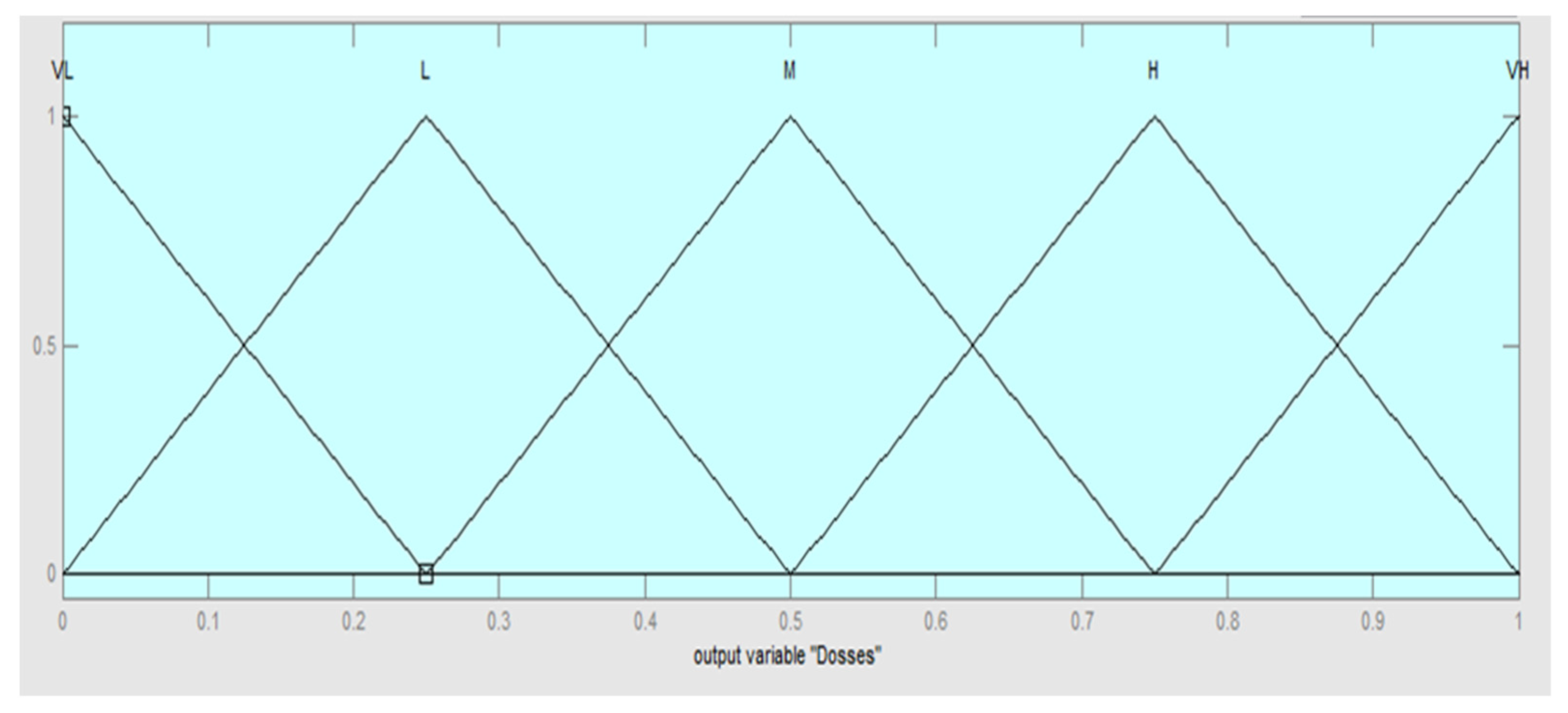 Engproc 59 00191 g004