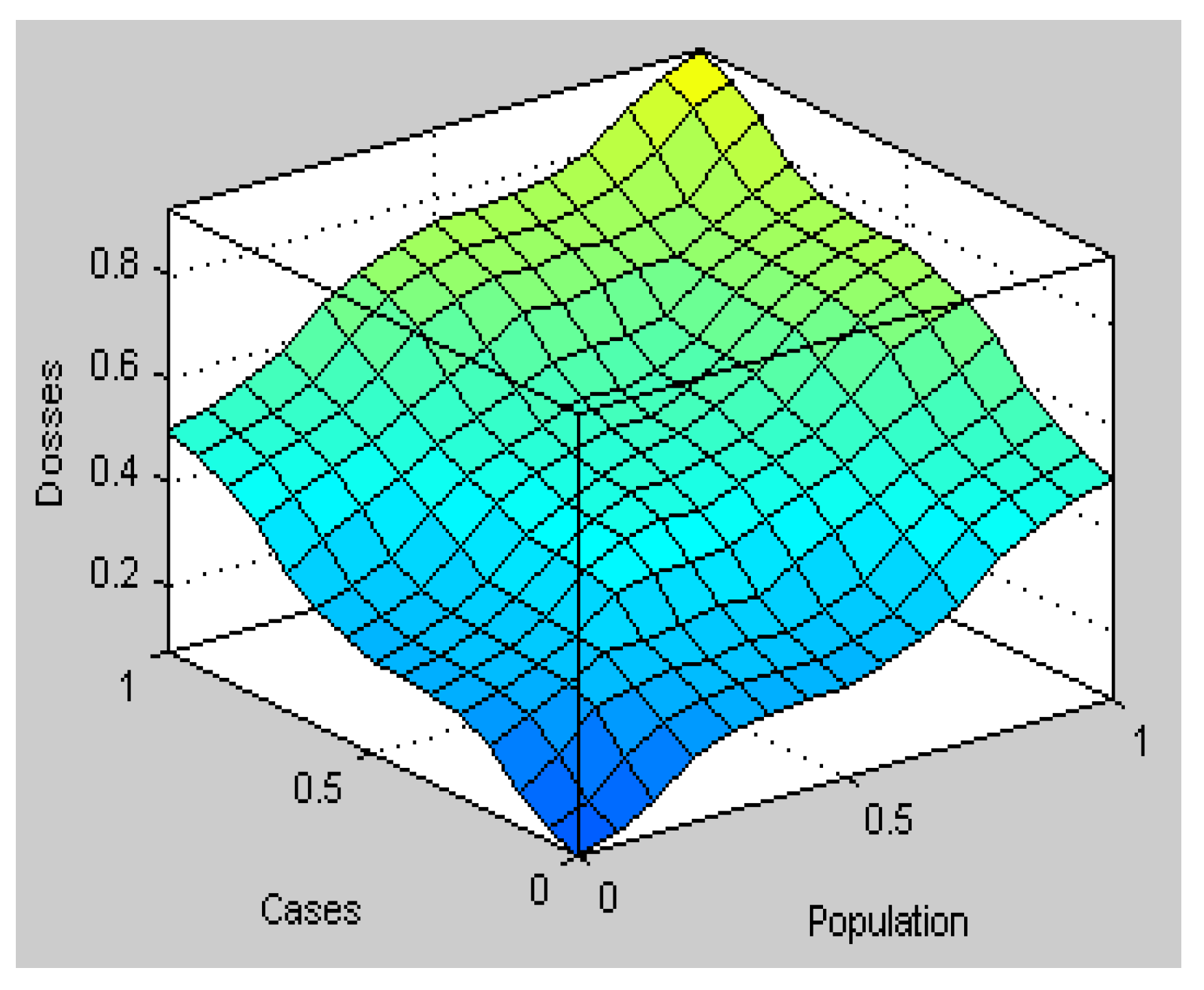Engproc 59 00191 g005