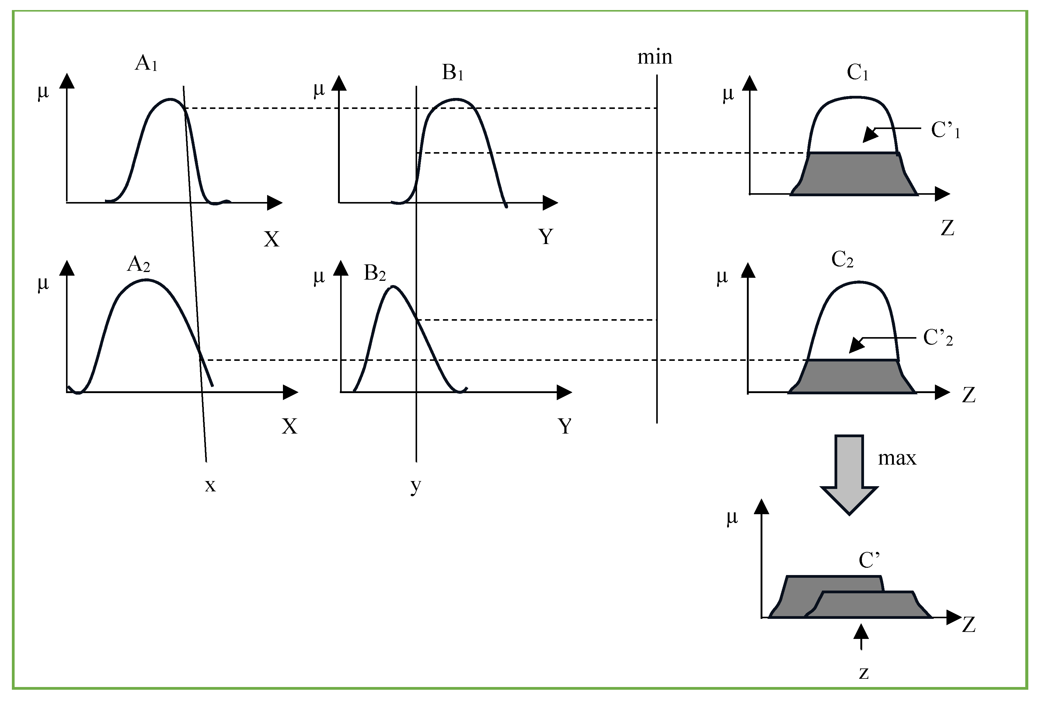 Engproc 59 00191 g006