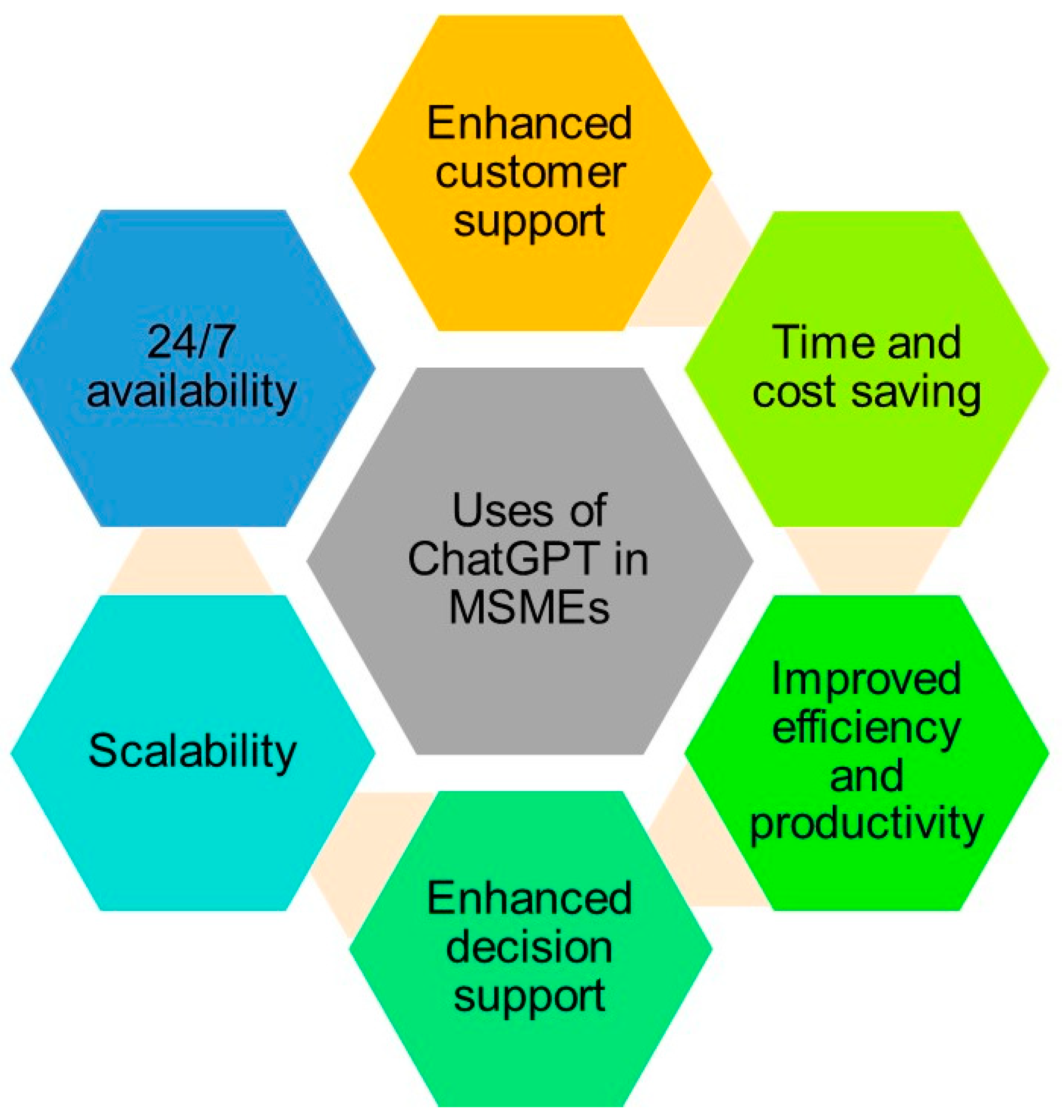 Engproc 59 00197 g003