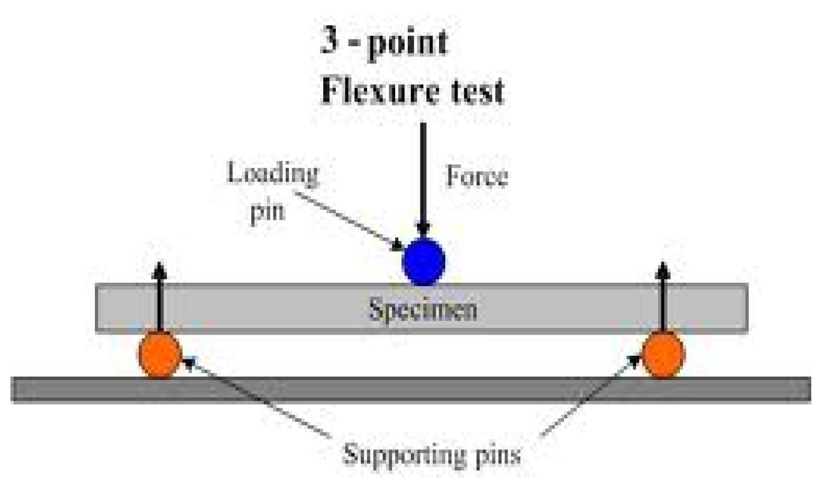 Engproc 59 00200 g008