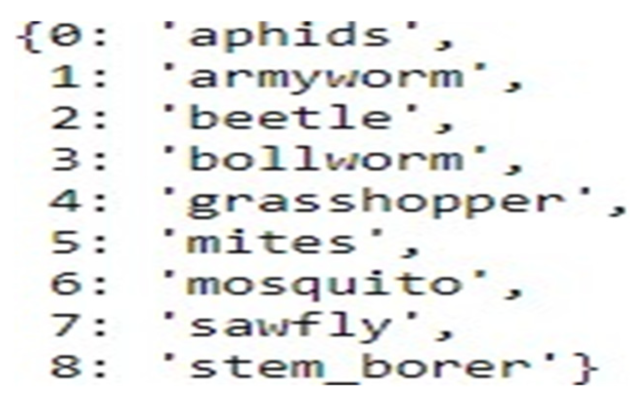 Engproc 59 00201 g002