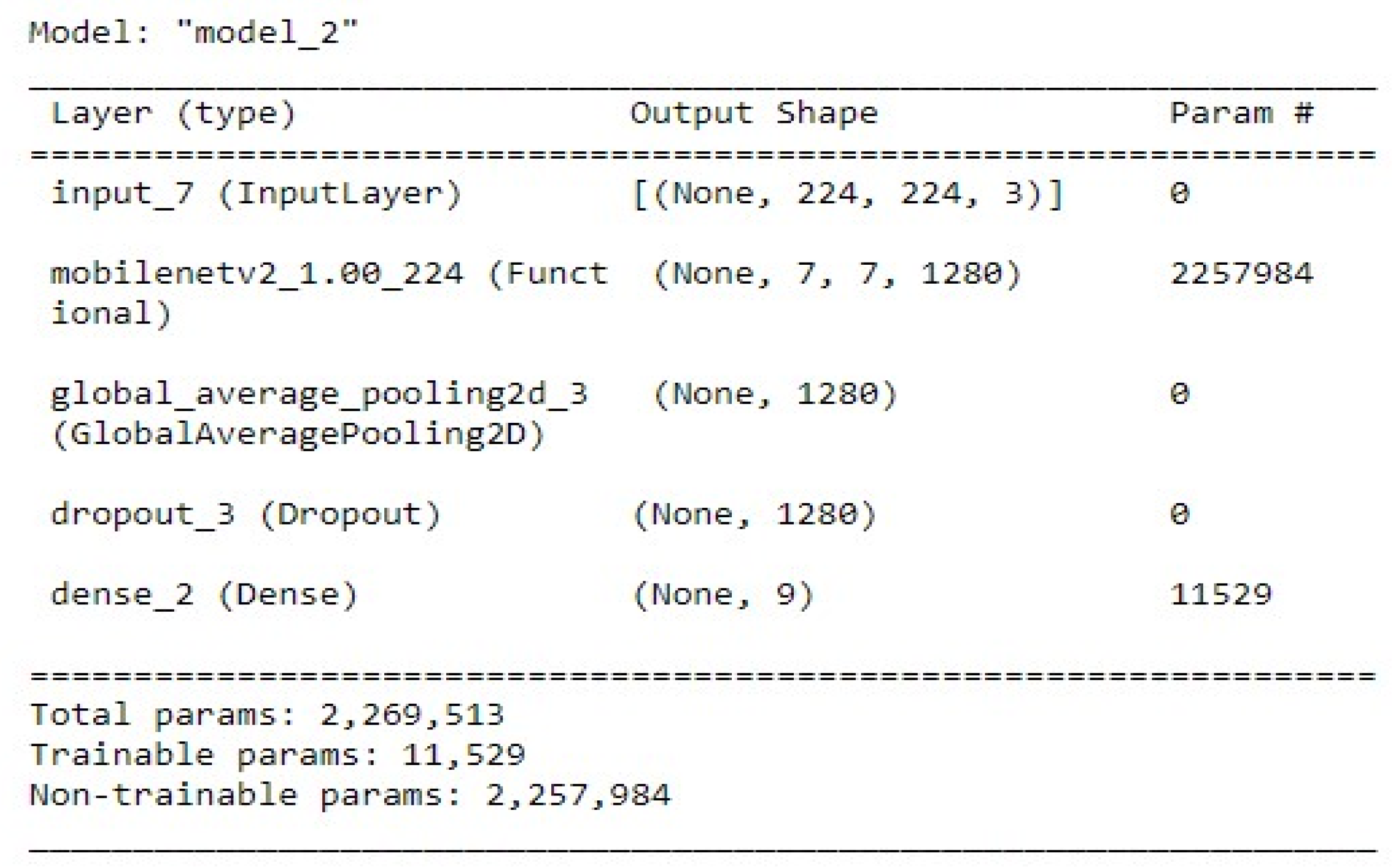 Engproc 59 00201 g005