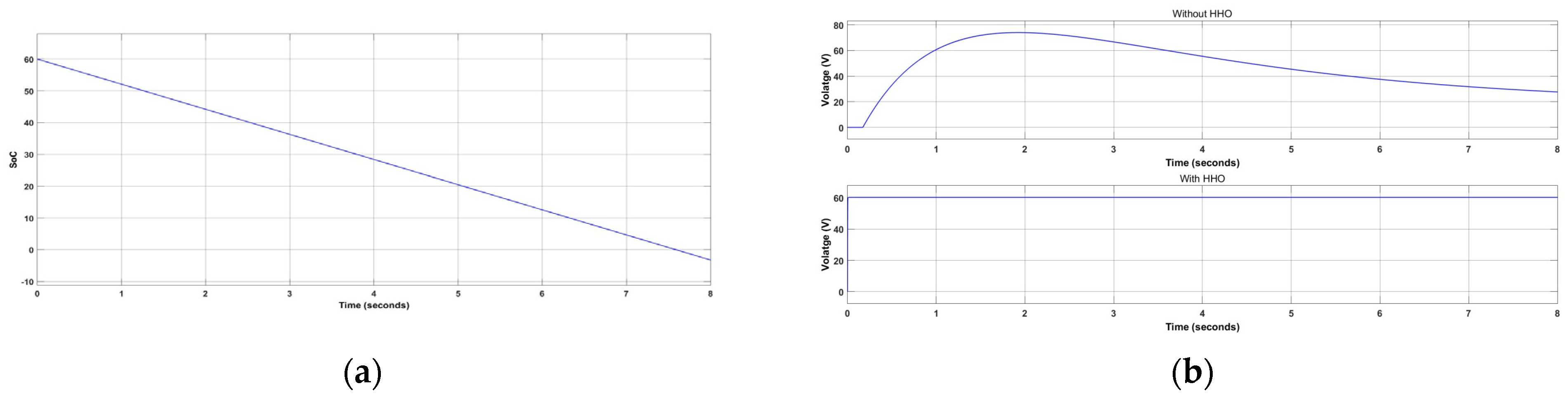 Engproc 59 00206 g008