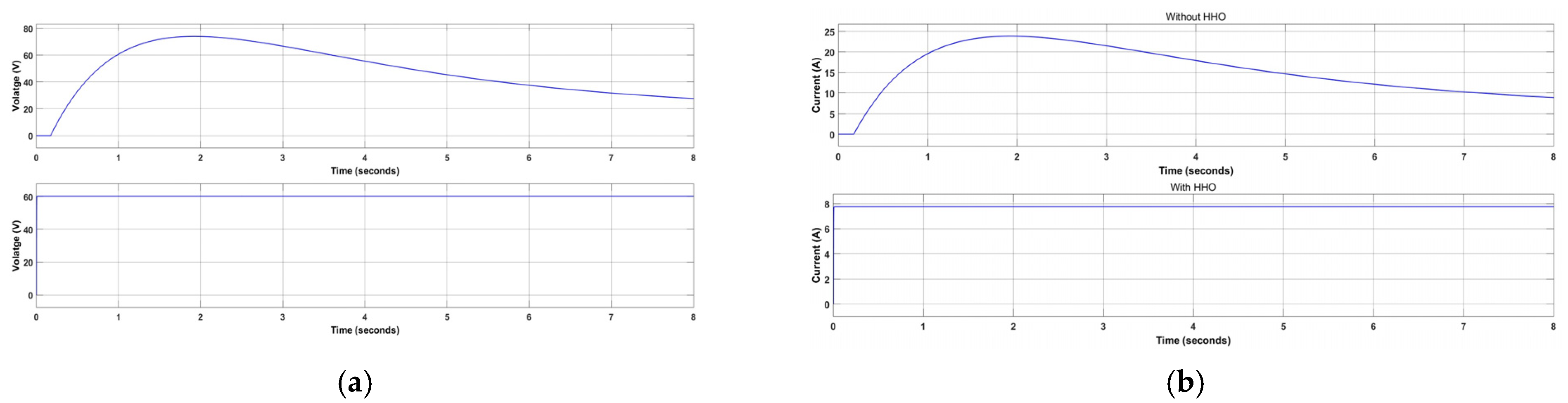 Engproc 59 00206 g009