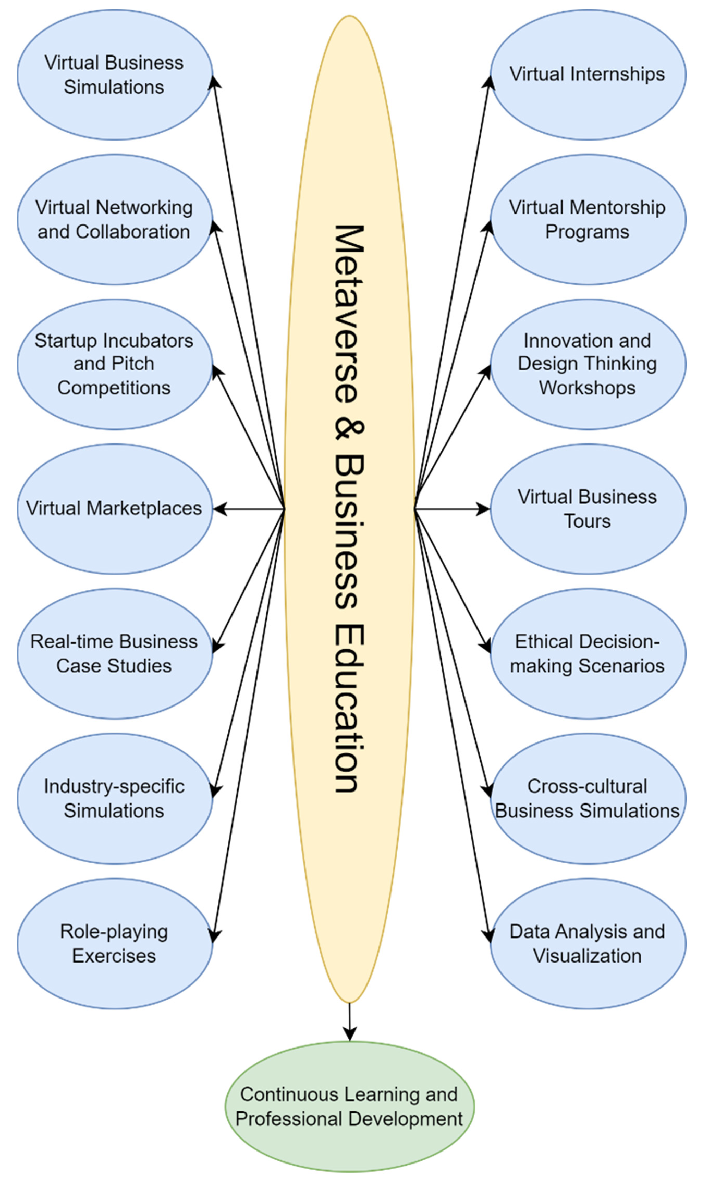Engproc 59 00207 g001