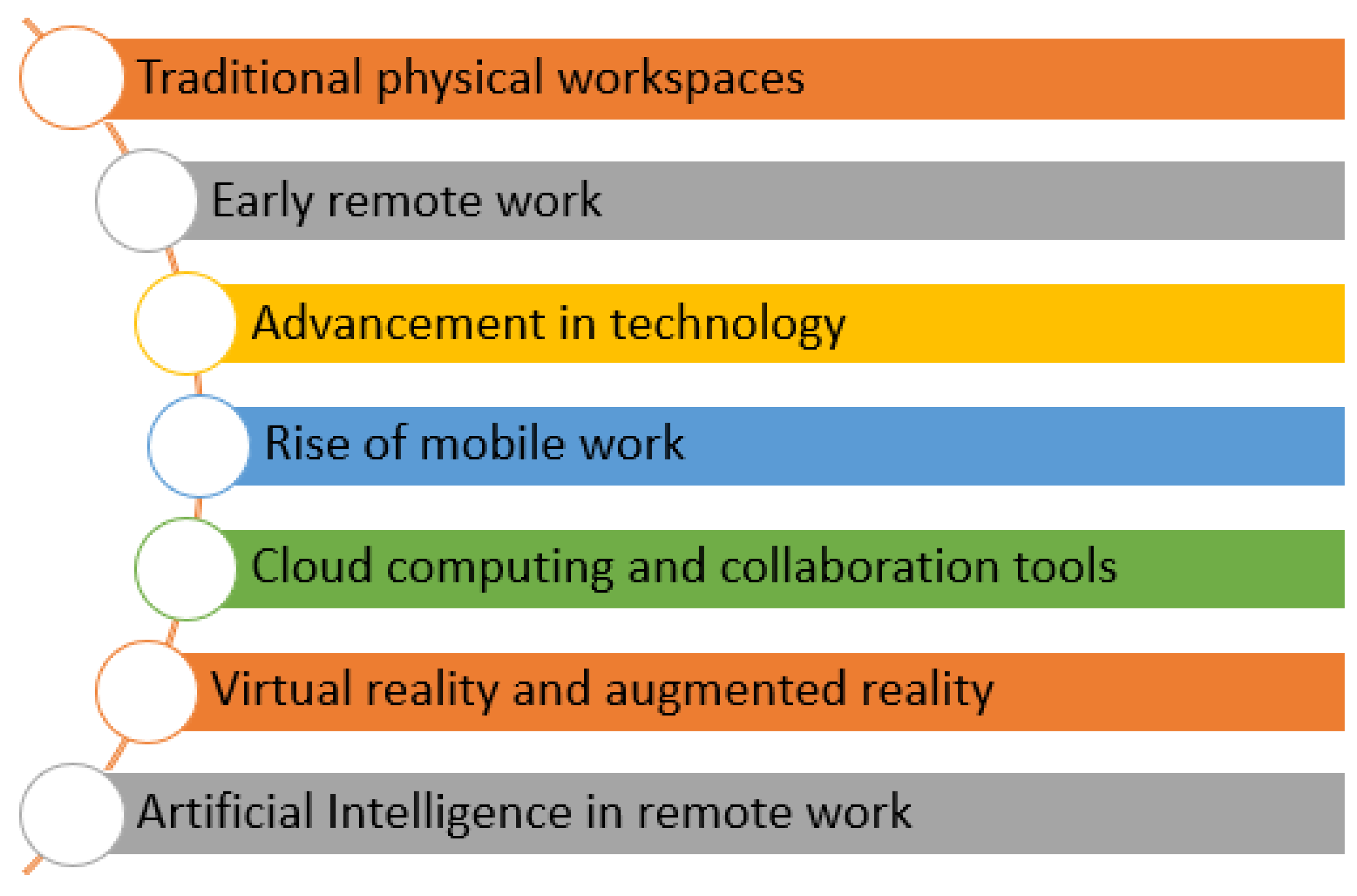 Engproc 59 00209 g001