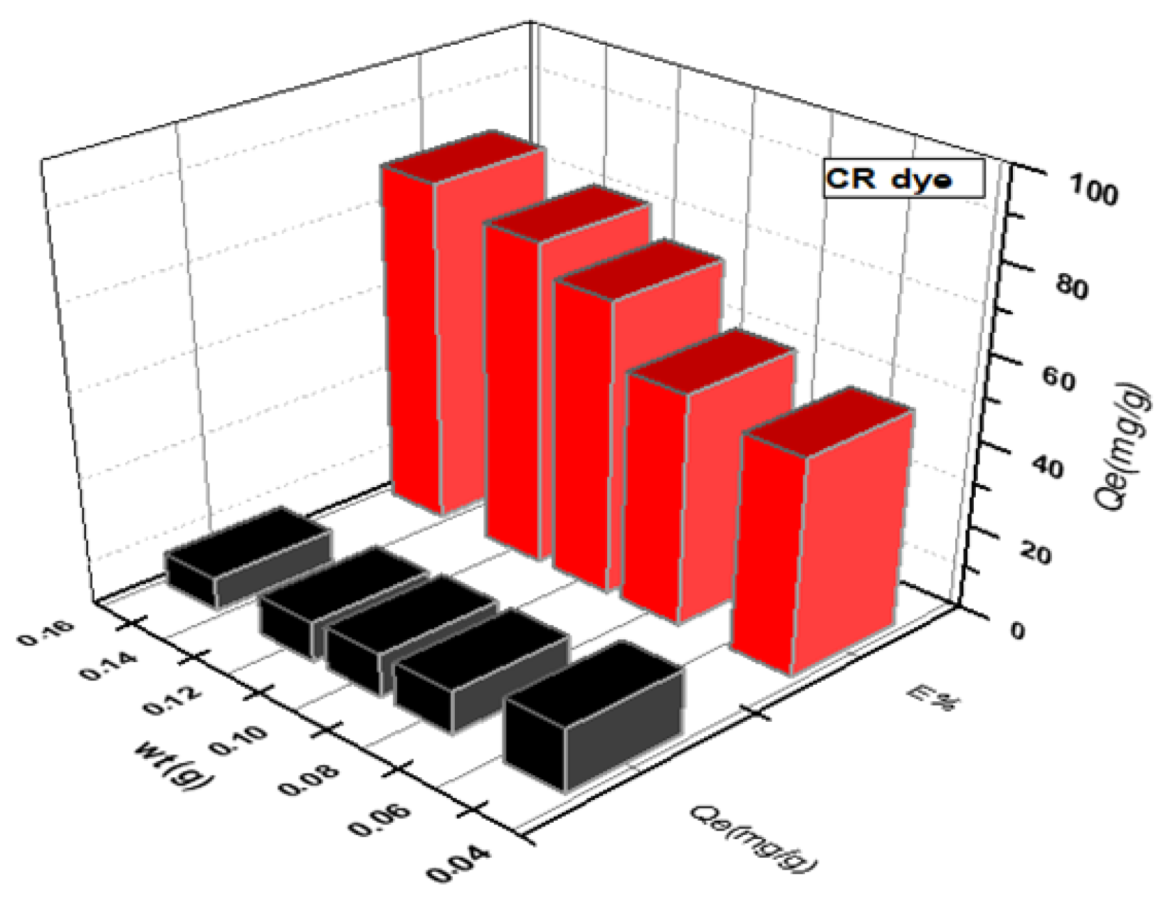 Engproc 59 00213 g004