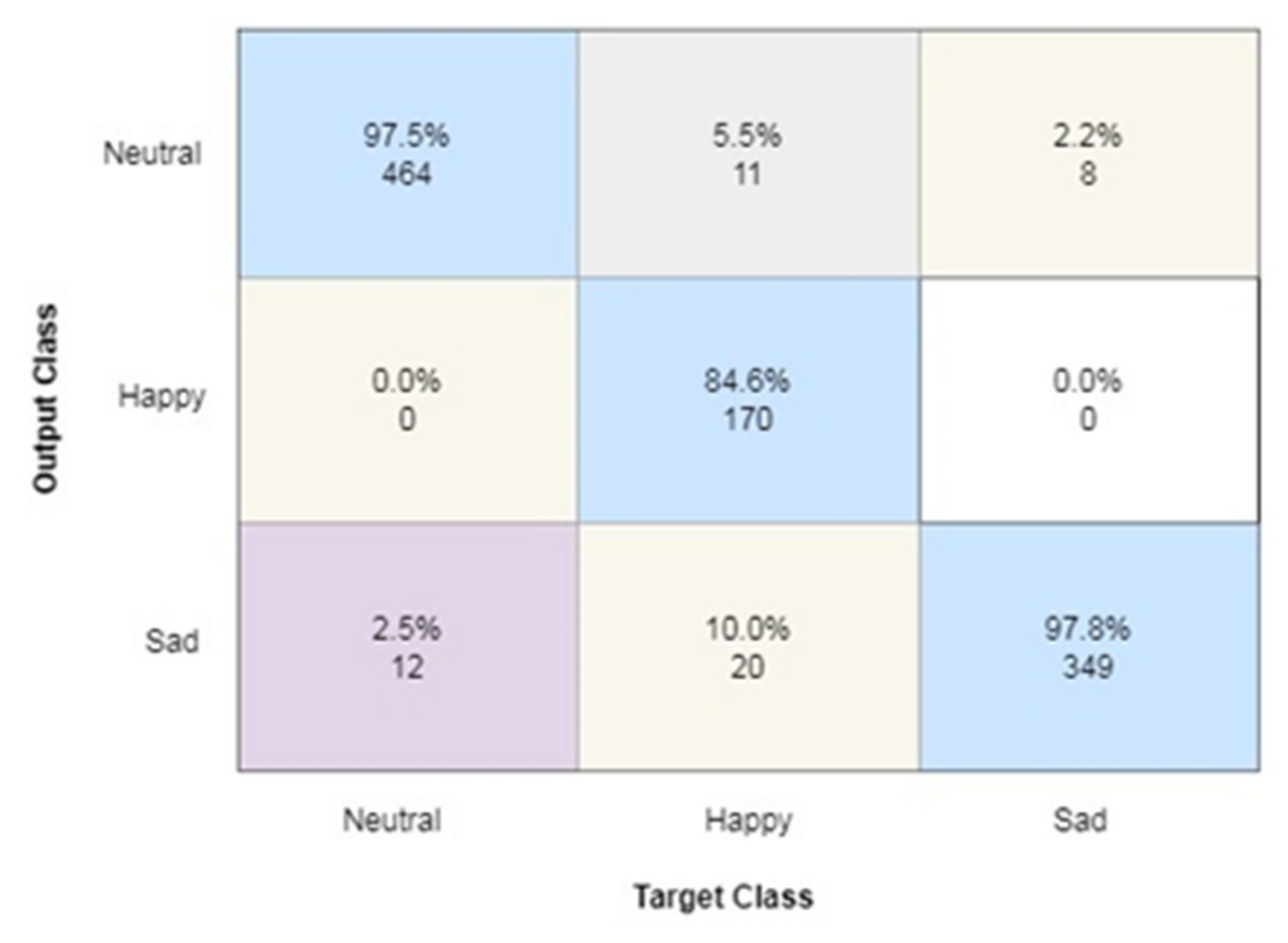 Engproc 59 00214 g005