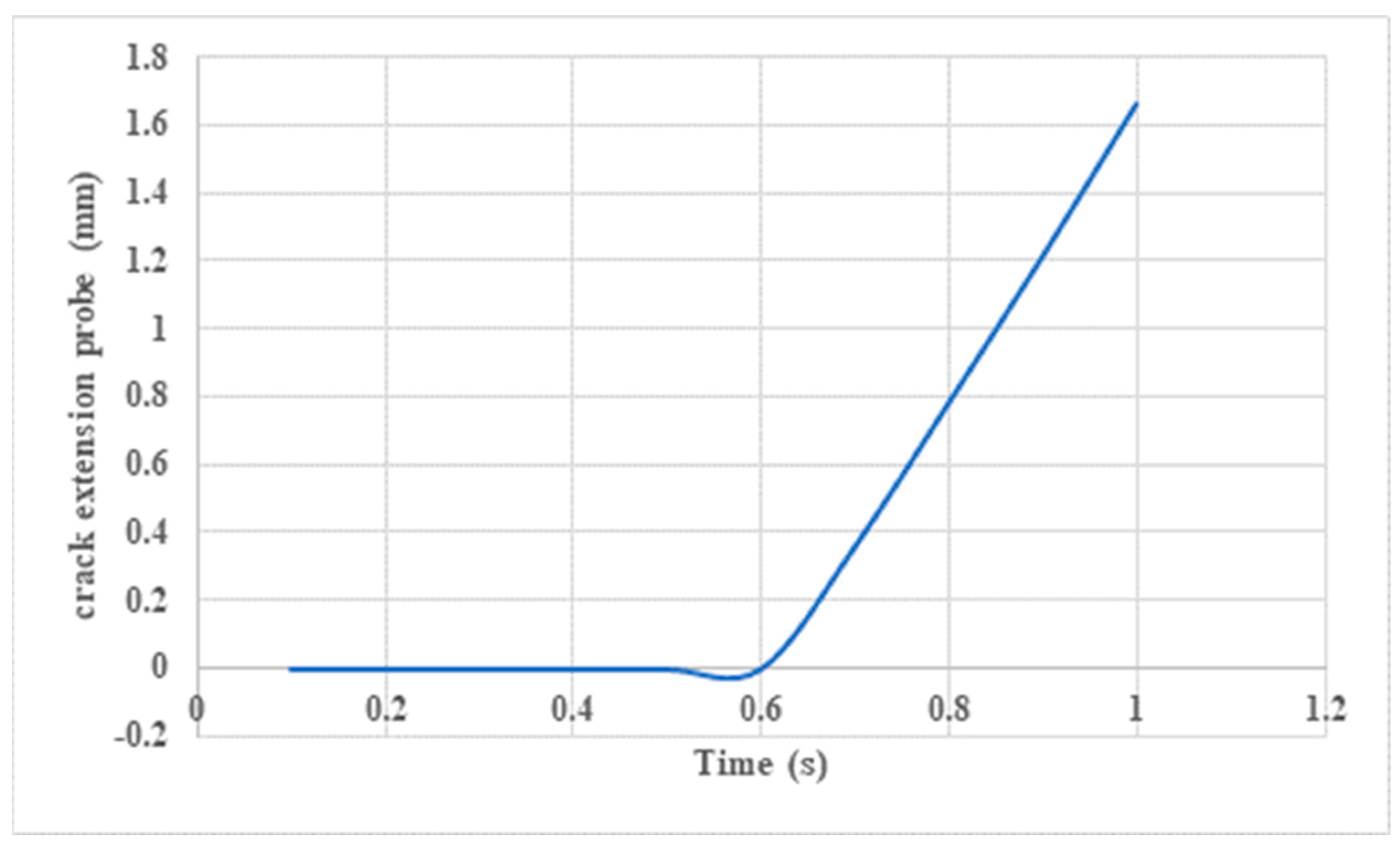 Engproc 59 00215 g005