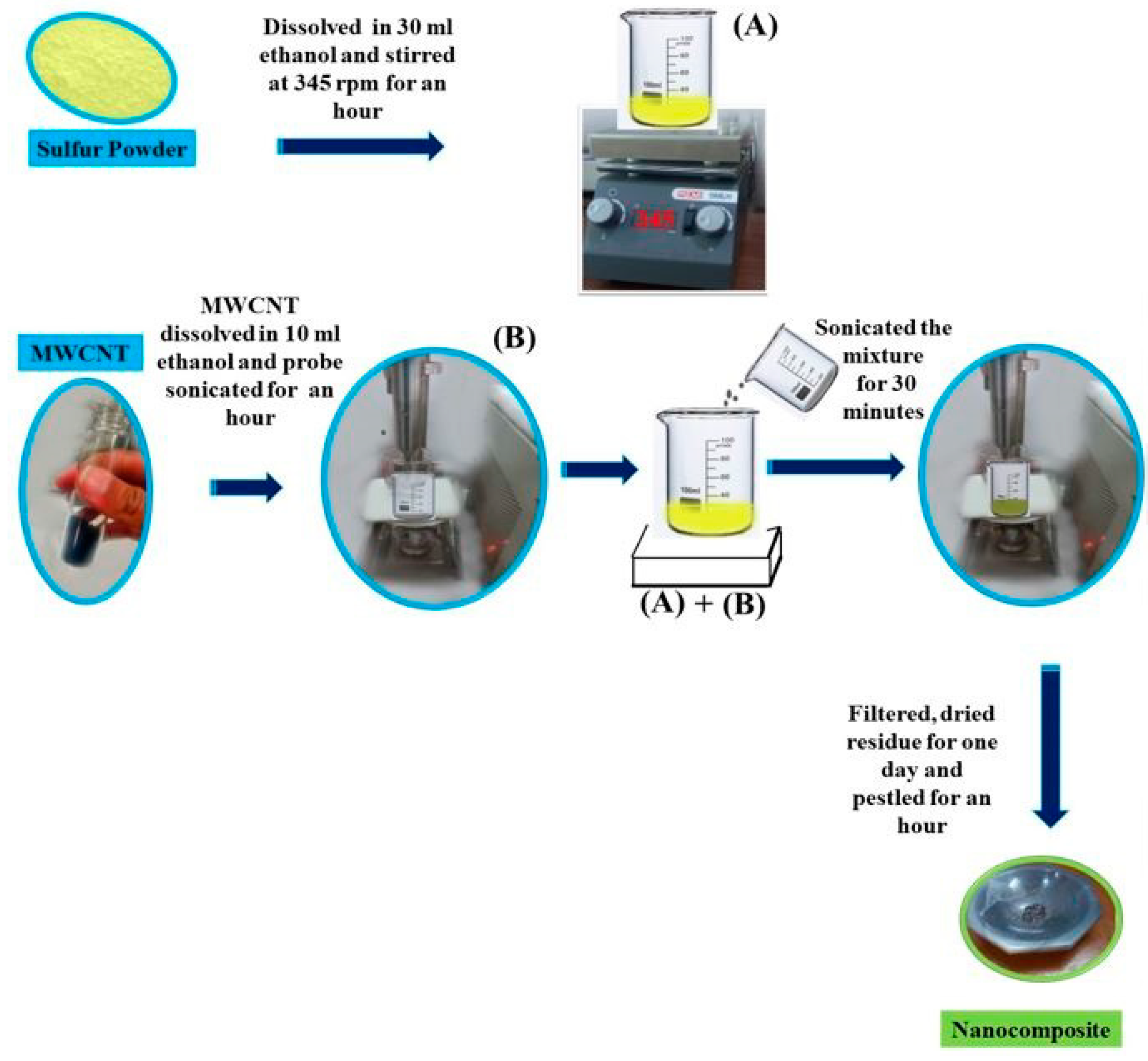 Engproc 59 00217 g001