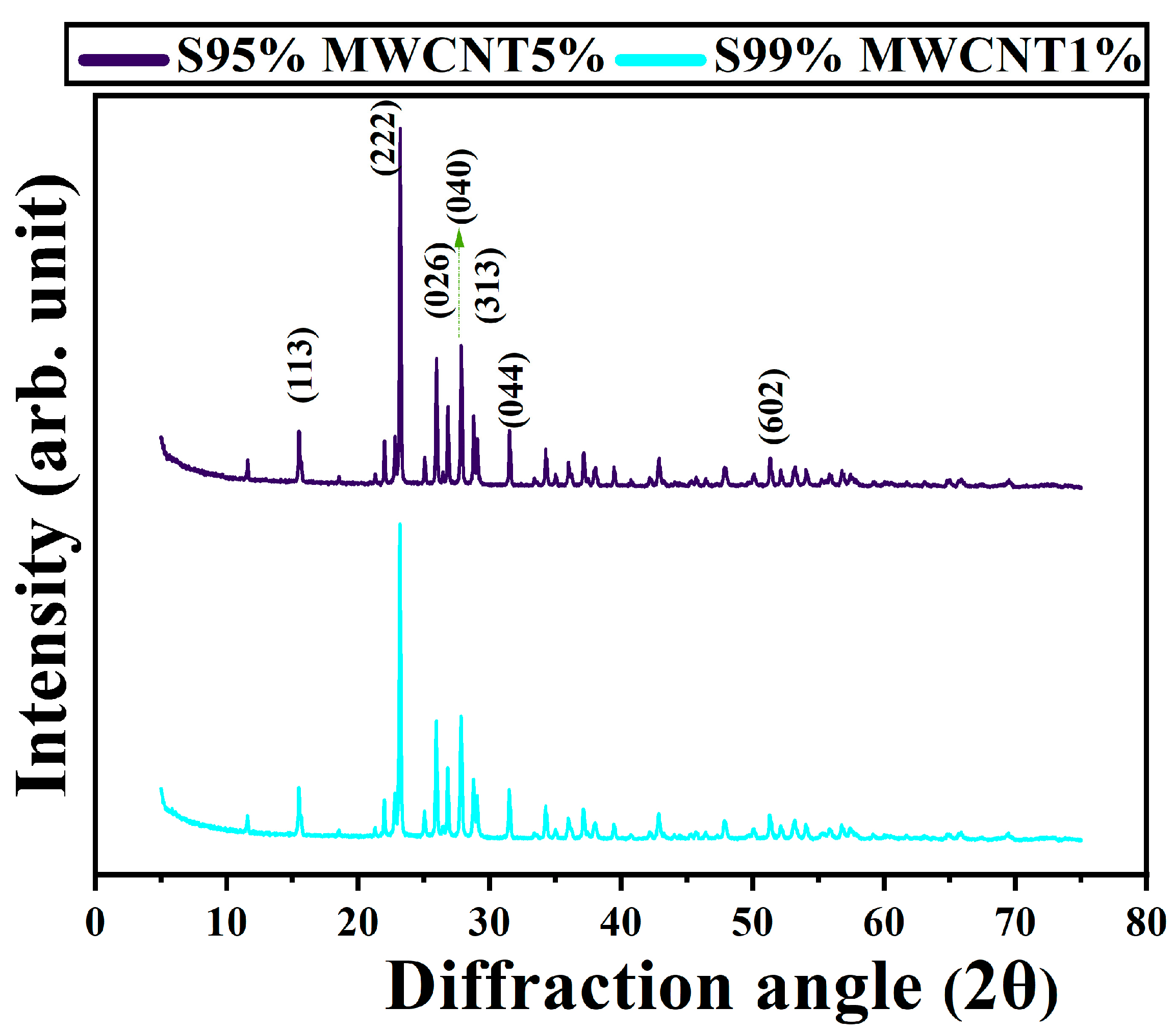 Engproc 59 00217 g002