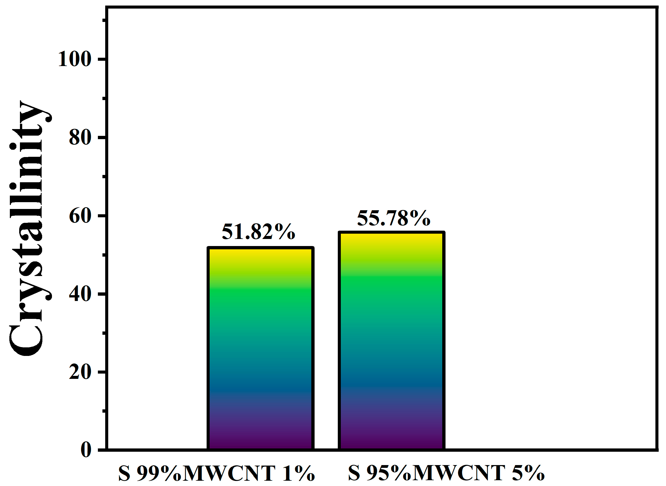 Engproc 59 00217 g004