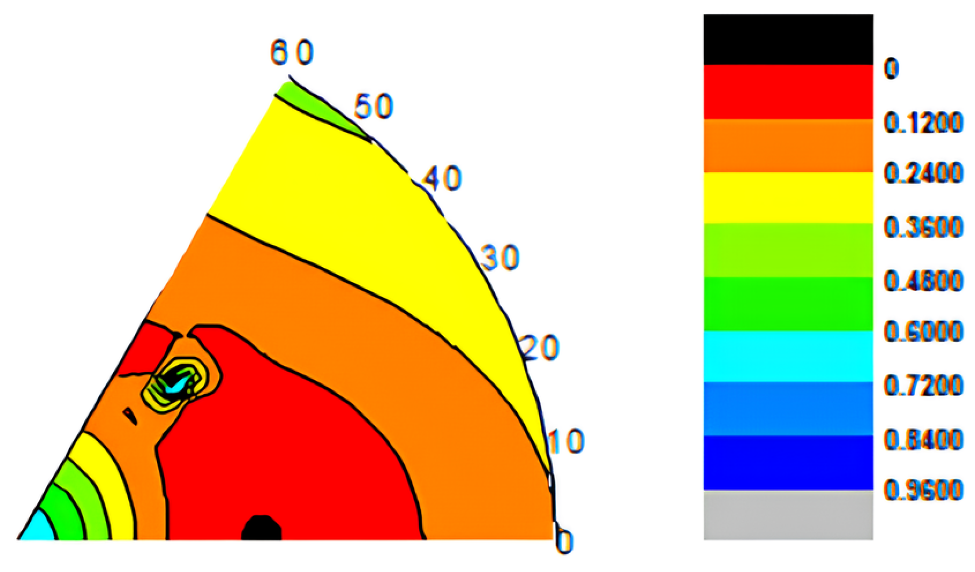 Engproc 59 00219 g002