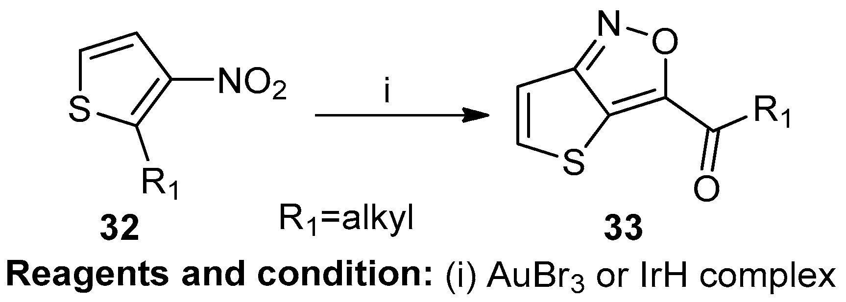 Engproc 59 00222 sch012