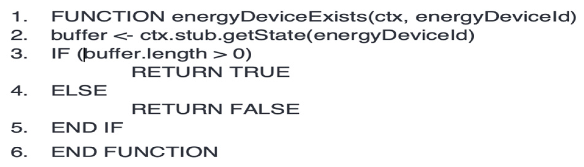 Engproc 59 00223 g006 Engproc 59 00223 g006