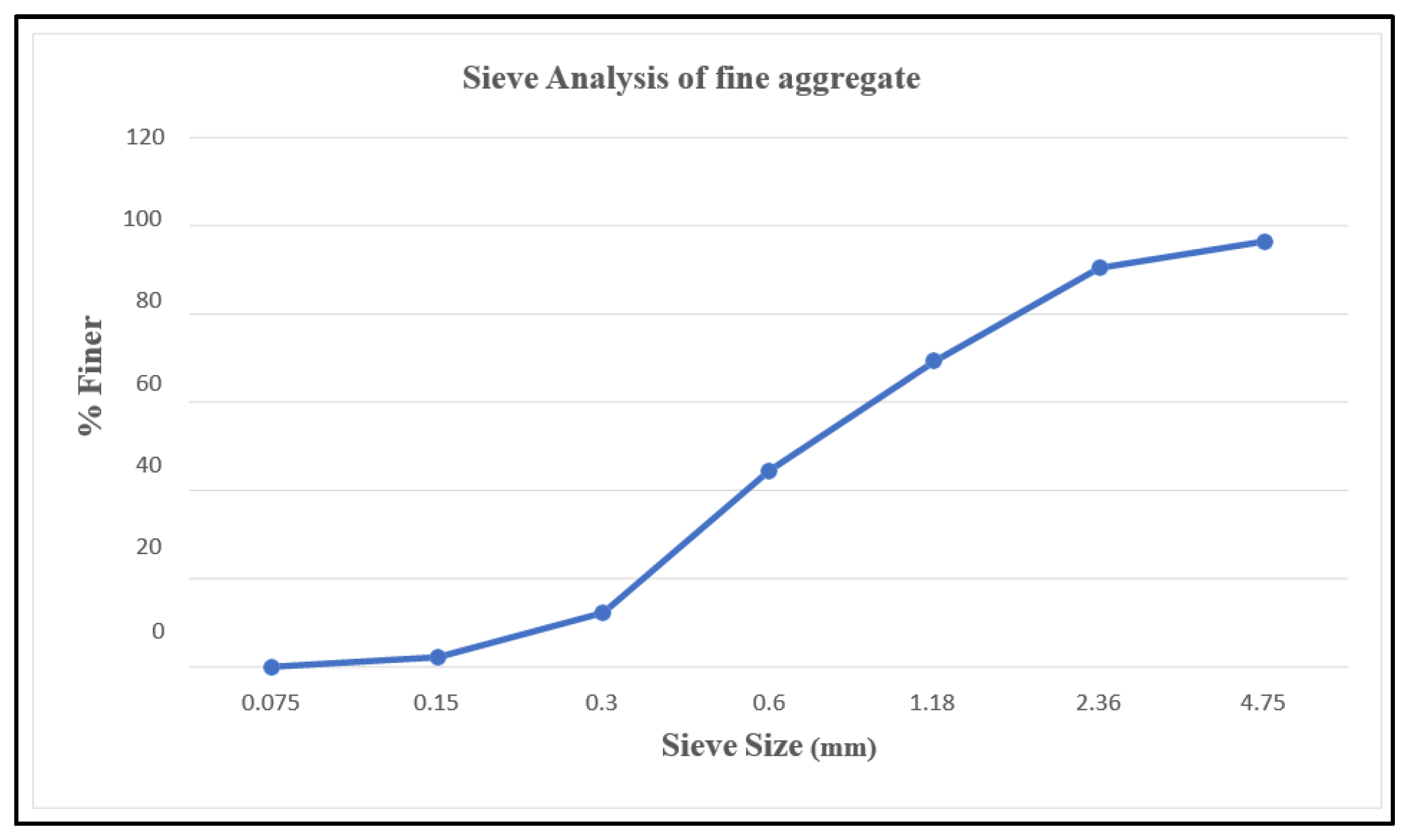 Engproc 59 00224 g002